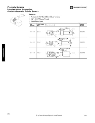 Proximity Sensors
Inductive Sensor Accessories
Conduit Adapters for Tubular Sensors
© 1997-2002 Schneider Electric All Rights Reserved
316
10/02
Proximity
Sensors
Inductive Sensor Accessories / Conduit Adapters for Tubular Sensors
Features:
• Available for 12, 18 and 30mm tubular sensors
• 1/2" – 14 NPT Inside Thread
• Nickel Plated Brass
Tube
Diameter
Tube Thread
Size
Dimensions (mm)
Catalog
Number
12mm (0.47) M12 x 1 XSZCAR12
18mm (0.71) M18 x 1 XSZCAR18
30mm (1.18) M30 x 1.5 XSZCAR30
 