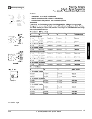 Proximity Sensors
Inductive Sensor Accessories
Face caps for Tubular Proximity Sensors
317
10/02 © 1997-2002 Schneider Electric All Rights Reserved
Proximity
Sensors
Inductive Sensor Accessories / Face Caps for Tubular Proximity Sensors
Features:
• Shielded and non-shielded caps available
• Different versions available (beveled or non-beveled)
• Provides sensor face protection with no effect in operation
Description
Protection in harsh applications, helps to prevent abrasions, cracks, and other possible
damage to the sensors face. Available in many different materials Ceramic, Delrin (Acetal),
and Teflon. Provide your sensor with protection and a longer life without the additional charge
of a stainless steel face option.
Beveled caps (30 ° chamfer)
Non-beveled caps
A B C D E Catalog Number
8 mm Diameter shielded
5.1 (0.20) 15.1 (0.59) 0.38 (0.15) 7.00 (0.28) – XSZEN08
12 mm Diameter shielded
6.2 (0.26) 24.1 (0.95) 0.76 (0.03) 12.2 (0.48) – XSZEN12
18 mm Diameter shielded
8.2 (0.32) 31.2 (1.23) 0.76 (0.03) 17.0 (0.67) – XSZEN18
30 mm Diameter shielded
7.6 (0.30) 44.5 (1.75) 1.01 (0.04) 29.0 (1.19) – XSZEN30
8 mm Diameter non-shielded
5.1 (0.20) 14.1 (0.56) 0.38 (0.15) 7.00 (2.76) 9.60 (0.37) XSZENN08
12 mm Diameter non-shielded
6.5 (0.26) 22.9 (0.90) 0.76 (0.03) 12.9 (0.51) 17.3 (0.68) XSZENN12
18 mm Diameter non-shielded
8.2 (0.32) 34.0 (1.34) 0.76 (0.03) 16.6 (0.65) 17.8 (0.70) XSZENN18
30 mm Diameter non-shielded
7.5 (0.30) 44.5 (1.75) 1.01 (0.04) 30.0 (1.18) 22.8 (0.90) XSZENN30
A B C Catalog Number
12 mm Diameter shielded
8.90 (0.35) 16.1 (0.63) 1.26 (0.05) XSZSC12C
8.90 (0.35) 16.1 (0.63) 0.76 (0.03) XSZSC12D
8.90 (0.35) 16.1 (0.63) 0.76 (0.03) XSZSC12T
12 mm Diameter non-shielded
15.2 (0.60) 16.1 (0.63) 0.76 (0.03) XSZSC12ND
15.2 (0.60) 16.1 (0.63) 0.76 (0.03) XSZSC12NT
18 mm Diameter shielded
8.80 (0.35) 24.4 (0.96) 1.27 (0.05) XSZSC18D
8.80 (0.35) 24.4 (0.96) 1.27 (0.05) XSZSC18T
18 mm Diameter non-shielded
18.0 (0.59) 24.4 (0.96) 1.27 (0.05) XSZSC18ND
18.0 (0.59) 24.4 (0.96) 1.27 (0.05) XSZSC18NT
B
C
D
30
A
o
B
C
D
30
E
o
A
B
C
A
XSZENkk
XSZENNkk
XSZSCkkkk
Dual Dimensions inches
mm
 