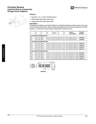 Proximity Sensors
Inductive Sensor Accessories
Plunger Screw Adapters
© 1997-2002 Schneider Electric All Rights Reserved
318
10/02
Proximity
Sensors
Inductive Sensor Accessories / Plunger Screw Adapters
Features
• Accepts 8, 12, or 18mm shielded sensor
• Heat-treated alloy steel construction
• Rugged stop with solid state output
Description
Plunger Screw Adapters provide the ability for a shielded inductive proximity sensor to be used
as a mechanical stop switch. Helps to solve many applications that require precise end of travel
signals, or a hard stop. Spring requires 252g (9oz) to actuate sensor.
A B C D E (Dia.) F G
Impact
Force (Max.)
Catalog
Number
8 mm Diameter Shielded Sensors
M8x1 25.0 (1.00) M8x1 3.16 (0.12) 5.84 (0.23) 6.26 (0.24) 11.0 (0.43) 2000 N (450 lb-ft) XSZB0825
M8x1 50.0 (2.00) M8x1 3.16 (0.12) 5.84 (0.23) 6.26 (0.24) 11.0 (0.43) 2000 N (450 lb-ft) XSZB0850
12 mm Diameter Shielded Sensors
M12x1 25.0 (1.00) M12x1 4.32 (0.17) 9.40 (0.37) 4.22 (0.17) 15.7 (0.62) 20,500 N (4608 lb-ft) XSZB1225
M12x1 50.0 (2.00) M12x1 4.32 (0.17) 9.40 (0.37) 4.22 (0.17) 15.7 (0.62) 20,500 N (4608 lb-ft) XSZB1250
M12x1 75.0 (3.00) M12x1 4.32 (0.17) 9.40 (0.37) 4.22 (0.17) 15.7 (0.62) 20,500 N (4608 lb-ft) XSZB1275
M12x1 100 (4.00) M12x1 4.32 (0.17) 9.40 (0.37) 4.22 (0.17) 15.7 (0.62) 20,500 N (4608 lb-ft) XSZB1210
18 mm Diameter Shielded Sensors
M18x1 25.0 (1.00) M18x1 4.32 (0.17) 14.2 (0.56) 4.22 (0.17) 22.1 (0.87) 45,000 N (10,115lbft) XSZB1825
M18x1 50.0 (2.00) M18x1 4.32 (0.17) 14.2 (0.56) 4.22 (0.17) 22.1 (0.87) 45,000 N (10,115lbft) XSZB1850
M18x1 75.0 (3.00) M18x1 4.32 (0.17) 14.2 (0.56) 4.22 (0.17) 22.1 (0.87) 45,000 N (10,115lbft) XSZB1875
M18x1 100 (4.00) M18x1 4.32 (0.17) 14.2 (0.56) 4.22 (0.17) 22.1 (0.87) 45,000 N (10,115lbft) XSZB1810
D
G
16.7
(0.66)
C
31.8
(1.25)
E
A
F
B
XSZBkkkk
 