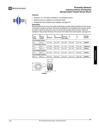 Proximity Sensors
Inductive Sensor Accessories
Spring-loaded Tubular Sensor Mount
321
10/02 © 1997-2002 Schneider Electric All Rights Reserved
Proximity
Sensors
Inductive Sensor Accessories / Spring-loaded Tubular Sensor Mount
Features:
• Accepts 8, 12, 18 & 30mm shielded or non-shielded sensors
• Sensors become unaffected by accidental impact
• Shielded and Non-shielded caps available, see page 313.
Description
Spring loaded sensor mount for tubular body styles provides impact protection for the sensor
in the case of target over travel. The mount is designed to be threaded onto a tubular sensor
and held in place by using one of the mounting nuts provided with the sensor. Caps are
available to help protect the face of the sensor from lateral and axial impacts, see page 313.
A
Inside
Thread
B
Outside
Thread
C
Maximum
D
Across Flats
E
Maximum
Over travel
F G
Catalog
Number
8 mm Diameter Sensors
M8 x 1 M16 x 1.5 12.2 (.481) 22.2 (.875) 9.22 (.363) 22.0 (.867) 3.10 (.155) XSZSN08
12 mm Diameter Sensors
M12 x 1 M18 x 1 10.0 (.394) 23.9 (.943) 12.1 (.476) 21.3 (.840) 3.94 (.156) XSZSN12LP
M12 x 1 M22 x 1.5 11.5 (.454) 28.4 (1.12) 10.5 (.413) 22.1 (.871) 3.88 (.153) XSZSN12
18 mm Diameter Sensors
M18 x 1 M30 x 1.5 16.1 (.634) 34.8 (1.37) 13.3 (.523) 29.7 (1.17) 5.08 (0.20) XSZSN18
30 mm Diameter Sensors
M30 x 1.5 M47 x 1.5 24.6 (.972) 50.8 (2.00) 15.6 (.615) 37.0 (1.37) 4.98 (.196) XSZSN30
B
C
D E
A
F
G
XSZSNkk
 