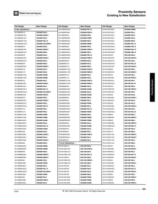 Proximity Sensors
Existing to New Substitution
325
10/02 © 1997-2002 Schneider Electric All Rights Reserved
Proximity
Sensors
Existing to New Substitution
Old Design New Design Old Design New Design Old Design New Design
8 mm Cylindrical $ XS1N08PA349L2 XS608B1PAL10 XS1M12KP340D XS508B1NBM8
XS1M08DA210 XS508B1DAL2 XS1N08PA349S XS608B1PAM12 XS1M12KP340L1 XS508B1PAL5
XS1M08DA210D XS508B1DAM12 XS1N08PB340 XS508B1PBL2 XS1M12KP340L1 XS508B1PBL5
XS1M08DA210L1 XS508B1DAL5 XS1N08PB340D XS508B1PBM8 XS1M12KP340L1 XS508B1NAL5
XS1M08DA210L2 XS508B1DAL10 XS1N08PB340L1 XS508B1PBL5 XS1M12KP340L1 XS508B1NBL5
XS1M08DA210LD XS508B1DAL08M12 XS1N08PB340S XS508B1PBM8 XS1M12KP340L2 XS508B1PAL10
XS1M08DB210 XS508B1DBL2 XS1N08PB349 XS608B1PBL2 XS1M12KP340L2 XS508B1PBL10
XS1M08DB210D XS508B1DBM12 XS1N08PB349D XS608B1PBM12 XS1M12KP340L2 XS508B1NAL10
XS1M08DB210L1 XS508B1DBL5 XS1N08PB349L1 XS608B1PBL5 XS1M12KP340L2 XS508B1NBL10
XS1M08NA370 XS608B1NAL2 XS1N08PB349L2 XS608B1PBL10 XS1M12NA370 XS612B1NAL2
XS1M08NA370D XS608B1NAM12 XS1N08PB349S XS608B1PBM12 XS1M12NA370D XS612B1NAM12
XS1M08NA370L1 XS608B1NAL5 XS2M08NA340 XS608B1NAL2 XS1M12NA370L1 XS612B1NAL5
XS1M08NB370 XS608B1NBL2 XS2M08NC410 XS608B1NAL2 XS1M12NA370L2 XS612B1NAL10
XS1M08NB370D XS608B1NBM12 XS2M08NC410 XS608B1NBL2 XS1M12NA370S XS612B1NAM12
XS1M08NC410 XS508B1NAL2 XS2M08NC410D XS608B1NAM12 XS1M12NB370 XS612B1NBL2
XS1M08NC410 XS508B1NBL2 XS2M08NC410D XS608B1NBM12 XS1M12NB370D XS612B1NBM12
XS1M08NC410D XS508B1NAM8 XS2M08PC410 XS608B1PAL2 XS1M12PA370 XS612B1PAL2
XS1M08NC410D XS508B1NBM8 XS2M08PC410 XS608B1PBL2 XS1M12PA370D XS612B1PAM12
XS1M08PA370 XS608B1PAL2 XS2M08PC410D XS608B1PAM12 XS1M12PA370L1 XS612B1PAL5
XS1M08PA370D XS608B1PAM12 XS2M08PC410D XS608B1PBM12 XS1M12PA370L2 XS612B1PAL10
XS1M08PA370L1 XS608B1PAL5 XS2N08NA340 XS608B1NAL2 XS1M12PB370 XS612B1PBL2
XS1M08PA370L2 XS608B1PAL10 XS2N08NA340D XS608B1NAM8 XS1M12PB370D XS612B1PBM12
XS1M08PA370LD XS608B1PAL08M12 XS2N08NA340L1 XS608B1NAL5 XS1M12PB370L1 XS612B1PBL5
XS1M08PA370S XS608B1PAM12 XS2N08NA340S XS608B1NAM8 XS1N12NA340 XS512B1NAL2
XS1M08PB370 XS608B1PBL2 XS2N08NB340 XS608B1NBL2 XS1N12NA340D XS512B1NAM12
XS1M08PB370D XS608B1PBM12 XS2N08PA340 XS608B1PAL2 XS1N12NA340L1 XS512B1NAL5
XS1M08PB370L1 XS608B1PBL5 XS2N08PA340D XS608B1PAM8 XS1N12NA349 XS612B1NAL2
XS1M08PB370L2 XS608B1PBL10 XS2N08PA340L1 XS608B1PAL5 XS1N12NA349D XS612B1NAM12
XS1M08PC410 XS508B1PAL2 XS2N08PA340L2 XS608B1PAL10 XS1N12NA349L1 XS612B1NAL5
XS1M08PC410 XS508B1PBL2 XS2N08PA340S XS608B1PAM8 XS1N12NA349L2 XS612B1NAL10
XS1M08PC410D XS508B1PAM8 XS2N08PB340 XS608B1PBL2 XS1N12NB340 XS512B1NBL2
XS1M08PC410D XS508B1PBM8 XS2N08PB340D XS608B1PBM8 XS1N12NB340D XS512B1NBM12
XS1N08NA340D XS508B1NAM8 XS2N08PB340S XS608B1PBM8 XS1N12NB349 XS612B1NBL2
XS1N08NA340L1 XS508B1NAL5 XS3P08NA340 XS508B1NAL2 XS1N12NB349D XS612B1NBM12
XS1N08NA340L2 XS508B1NAL10 XS3P08NA340D XS508B1NAM8 XS1N12NB349L2 XS612B1NBL10
XS1N08NA340S XS508B1NAM8 XS3P08NA370 XS608B1NAL2 XS1N12NC410 XS512B1NAL2
XS1N08NA349 XS608B1NAL2 XS3P08PA340 XS508B1PAL2 XS1N12NC410 XS512B1NBL2
XS1N08NA349D XS608B1NAM12 XS3P08PA340D XS508B1PAM12 XS1N12NC410D XS512B1NBM12
XS1N08NA349L1 XS608B1NAL5 XS3P08PA340L1 XS508B1PAL5 XS1N12NC410D XS512B1NAM12
XS1N08NA349S XS608B1NAM12 XS3P08PA370 XS608B1PAL2 XS1N12NC410L1 XS512B1NAL5
XS1N08NB340 XS508B1NBL2 12 mm Cylindrical $ XS1N12NC410L1 XS512B1NBL5
XS1N08NB340D XS508B1NBM8 XS1M12DA210 XS512B1DAL2 XS1N12PA340 XS512B1PAL2
XS1N08NB340S XS508B1NBM8 XS1M12DA210D XS512B1DAM12 XS1N12PA340D XS512B1PAM12
XS1N08NB349 XS608B1NBL2 XS1M12DA210L1 XS512B1DAL5 XS1N12PA340L1 XS512B1PAL5
XS1N08NB349D XS608B1NBM12 XS1M12DA210L2 XS512B1DAL10 XS1N12PA340L2 XS512B1PAL10
XS1N08NB349S XS608B1NBM12 XS1M12DB210 XS512B1DBL2 XS1N12PA340S XS512B1PAM12
XS1N08PA340 XS508B1PAL2 XS1M12DB210D XS512B1DBM12 XS1N12PA349 XS612B1PAL2
XS1N08PA340D XS508B1PAM8 XS1M12DB210L1 XS512B1DBL5 XS1N12PA349D XS612B1PAM12
XS1N08PA340L1 XS508B1PAL5 XS1M12KP340 XS508B1PAL2 XS1N12PA349L1 XS612B1PAL5
XS1N08PA340L2 XS508B1PAL10 XS1M12KP340 XS508B1PBL2 XS1N12PA349L2 XS612B1PAL10
XS1N08PA340LD XS508B1PAL08M12 XS1M12KP340 XS508B1NAL2 XS1N12PA349S XS612B1PAM12
XS1N08PA340S XS508B1PAM8 XS1M12KP340 XS508B1NBL2 XS1N12PB340 XS512B1PBL2
XS1N08PA349 XS608B1PAL2 XS1M12KP340D XS508B1PAM8 XS1N12PB340D XS512B1PBM12
XS1N08PA349D XS608B1PAM12 XS1M12KP340D XS508B1PBM8 XS1N12PB349 XS612B1PBL2
XS1N08PA349L1 XS608B1PAL5 XS1M12KP340D XS508B1NAM8 XS1N12PB349D XS612B1PBM12
 