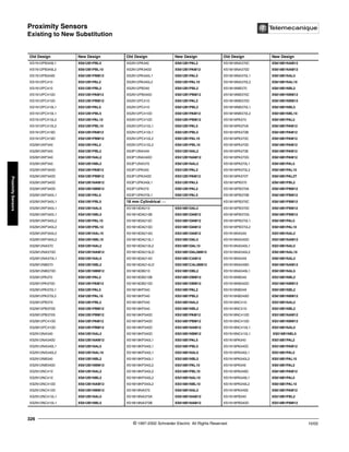 Proximity Sensors
Existing to New Substitution
© 1997-2002 Schneider Electric All Rights Reserved
326
10/02
Proximity
Sensors
Existing to New Substitution
Old Design New Design Old Design New Design Old Design New Design
XS1N12PB349L1 XS612B1PBL5 XS2N12PA340 XS612B1PAL2 XS1M18NA370C XS618B1NAM12
XS1N12PB349L2 XS612B1PBL10 XS2N12PA340D XS612B1PAM12 XS1M18NA370D XS618B1NAM12
XS1N12PB349S XS612B1PBM12 XS2N12PA340L1 XS612B1PAL5 XS1M18NA370L1 XS618B1NAL5
XS1N12PC410 XS512B1PAL2 XS2N12PA340L2 XS612B1PAL10 XS1M18NA370L2 XS618B1NAL10
XS1N12PC410 XS512B1PBL2 XS2N12PB340 XS612B1PBL2 XS1M18NB370 XS618B1NBL2
XS1N12PC410D XS512B1PAM12 XS2N12PB340D XS612B1PBM12 XS1M18NB370C XS618B1NBM12
XS1N12PC410D XS512B1PBM12 XS2N12PC410 XS612B1PAL2 XS1M18NB370D XS618B1NBM12
XS1N12PC410L1 XS512B1PAL5 XS2N12PC410 XS612B1PBL2 XS1M18NB370L1 XS618B1NBL5
XS1N12PC410L1 XS512B1PBL5 XS2N12PC410D XS612B1PAM12 XS1M18NB370L2 XS618B1NBL10
XS1N12PC410L2 XS512B1PAL10 XS2N12PC410D XS612B1PBM12 XS1M18PA370 XS618B1PAL2
XS1N12PC410L2 XS512B1PBL10 XS2N12PC410L1 XS612B1PAL5 XS1M18PA370A XS618B1PAM12
XS1N12PC419D XS612B1PAM12 XS2N12PC410L1 XS612B1PBL5 XS1M18PA370B XS618B1PAM12
XS1N12PC419D XS612B1PBM12 XS2N12PC410L2 XS612B1PAL10 XS1M18PA370C XS618B1PAM12
XS2M12KP340 XS612B1PAL2 XS2N12PC410L2 XS612B1PBL10 XS1M18PA370D XS618B1PAM12
XS2M12KP340 XS612B1PBL2 XS3P12NA340 XS512B1NAL2 XS1M18PA370E XS618B1PAM12
XS2M12KP340 XS612B1NAL2 XS3P12NA340D XS512B1NAM12 XS1M18PA370G XS618B1PAM12
XS2M12KP340 XS612B1NBL2 XS3P12NA370 XS612B1NAL2 XS1M18PA370L1 XS618B1PAL5
XS2M12KP340D XS612B1PAM12 XS3P12PA340 XS512B1PAL2 XS1M18PA370L2 XS618B1PAL10
XS2M12KP340D XS612B1PBM12 XS3P12PA340D XS512B1PAM12 XS1M18PA370T XS618B1PAL2T
XS2M12KP340D XS612B1NAM12 XS3P12PA340L1 XS512B1PAL5 XS1M18PB370 XS618B1PBL2
XS2M12KP340D XS612B1NBM12 XS3P12PA370 XS612B1PAL2 XS1M18PB370A XS618B1PBM12
XS2M12KP340L1 XS612B1PAL5 XS3P12PA370L1 XS612B1PAL5 XS1M18PB370B XS618B1PBM12
XS2M12KP340L1 XS612B1PBL5 18 mm Cylindrical $ XS1M18PB370C XS618B1PBM12
XS2M12KP340L1 XS612B1NAL5 XS1M18DA210 XS518B1DAL2 XS1M18PB370D XS618B1PBM12
XS2M12KP340L1 XS612B1NBL5 XS1M18DA210B XS518B1DAM12 XS1M18PB370G XS618B1PBM12
XS2M12KP340L2 XS612B1PAL10 XS1M18DA210C XS518B1DAM12 XS1M18PB370L1 XS618B1PAL5
XS2M12KP340L2 XS612B1PBL10 XS1M18DA210D XS518B1DAM12 XS1M18PB370L2 XS618B1PAL10
XS2M12KP340L2 XS612B1NAL10 XS1M18DA210G XS518B1DAM12 XS1N18NA340 XS518B1NAL2
XS2M12KP340L2 XS612B1NBL10 XS1M18DA210L1 XS518B1DAL5 XS1N18NA340D XS518B1NAM12
XS2M12NA370 XS612B1NAL2 XS1M18DA210L2 XS518B1DAL10 XS1N18NA340L1 XS518B1NAL5
XS2M12NA370D XS612B1NAM12 XS1M18DA210LD XS518B1DAL08M12 XS1N18NA340L2 XS618B1NAL10
XS2M12NA370L1 XS612B1NAL5 XS1M18DA214D XS518B1CAM12 XS1N18NA349 XS618B1NAL2
XS2M12NB370 XS612B1NBL2 XS1M18DA214LD XS518B1CAL08M12 XS1N18NA349D XS618B1NAM12
XS2M12NB370D XS612B1NBM12 XS1M18DB210 XS518B1DBL2 XS1N18NA349L1 XS618B1NAL5
XS2M12PA370 XS612B1PAL2 XS1M18DB210B XS518B1DBM12 XS1N18NB340 XS518B1NBL2
XS2M12PA370D XS612B1PAM12 XS1M18DB210D XS518B1DBM12 XS1N18NB340D XS518B1NBM12
XS2M12PA370L1 XS612B1PAL5 XS1M18KP340 XS518B1PAL2 XS1N18NB349 XS618B1NBL2
XS2M12PA370L2 XS612B1PAL10 XS1M18KP340 XS518B1PBL2 XS1N18NB349D XS618B1NBM12
XS2M12PB370 XS612B1PBL2 XS1M18KP340 XS518B1NAL2 XS1N18NC410 XS518B1NAL2
XS2M12PB370D XS612B1PBM12 XS1M18KP340 XS518B1NBL2 XS1N18NC410 XS518B1NBL2
XS2M12PB370S XS612B1PBM12 XS1M18KP340D XS518B1PAM12 XS1N18NC410D XS518B1NAM12
XS2M12PC410D XS612B1PAM12 XS1M18KP340D XS518B1PBM12 XS1N18NC410D XS518B1NBM12
XS2M12PC410D XS612B1PBM12 XS1M18KP340D XS518B1NAM12 XS1N18NC410L1 XS518B1NAL5
XS2N12NA340 XS612B1NAL2 XS1M18KP340D XS518B1NBM12 XS1N18NC410L1 XS518B1NBL5
XS2N12NA340D XS612B1NAM12 XS1M18KP340L1 XS518B1PAL5 XS1N18PA340 XS518B1PAL2
XS2N12NA340L1 XS612B1NAL5 XS1M18KP340L1 XS518B1PBL5 XS1N18PA340D XS518B1PAM12
XS2N12NA340L2 XS612B1NAL10 XS1M18KP340L1 XS518B1NAL5 XS1N18PA340L1 XS518B1PAL5
XS2N12NB340 XS612B1NBL2 XS1M18KP340L1 XS518B1NBL5 XS1N18PA340L2 XS518B1PAL10
XS2N12NB340D XS612B1NBM12 XS1M18KP340L2 XS518B1PAL10 XS1N18PA349 XS618B1PAL2
XS2N12NC410 XS612B1NAL2 XS1M18KP340L2 XS518B1PBL10 XS1N18PA349D XS618B1PAM12
XS2N12NC410 XS612B1NBL2 XS1M18KP340L2 XS518B1NAL10 XS1N18PA349L1 XS618B1PAL5
XS2N12NC410D XS612B1NAM12 XS1M18KP340L2 XS518B1NBL10 XS1N18PA349L2 XS618B1PAL10
XS2N12NC410D XS612B1NBM12 XS1M18NA370 XS618B1NAL2 XS1N18PA349S XS618B1PAM12
XS2N12NC410L1 XS612B1NAL5 XS1M18NA370A XS618B1NAM12 XS1N18PB340 XS518B1PBL2
XS2N12NC410L1 XS612B1NBL5 XS1M18NA370B XS618B1NAM12 XS1N18PB340D XS518B1PBM12
 