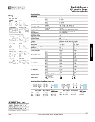 Proximity Sensors
XS7 Inductive Sensor
Flat Rectangular, DC
209
10/02 © 1997-2002 Schneider Electric All Rights Reserved
Proximity
Sensors
XS7 Inductive Sensor / Flat Rectangular, DC
Specifications
Mechanical
Usable Sensing Range
XS7J 0 – 2 mm
XS7F 0 – 4 mm
XS7E 0 – 8 mm
XS7C 0 – 12 mm
XS7D 0 – 32 mm
Temperature Range
Storage -40 ° to +185 ° F (-40 ° to +85 ° C)
Operational -13 ° to +158 ° F (-25 ° to +70 ° C)
Enclosure Rating
NEMA Type 1,4X,12
IEC Type IP68 Cable version / IP67 Connector version
Vibration 25 g, amplitude +/- 2mm (f=10-55 Hz)
Shock Resistance 50 g duration 11ms
Differential (%of Sr) 1-15%
Repeatability (% of Sr) 2%
LED Indicator Yellow output
Enclosure Material PBT
Cable PVR, 3x0.34mm2
Connector Nano conn. 3 pin M8 / Micro conn. 4 pin M12
Electrical 2 wire 3 wire
Voltage Range 12 – 24 Vdc 12 – 24 Vdc
Voltage Limit (including ripple) 10 – 36 Vdc 10 – 36 Vdc
Voltage Drop 2 V 4 V
Current Limit Maximum 100 mA 100 mA
Current consumption 0.5 mA 10 mA
Power up Delay (max.)
XS7J 10 ms 5 ms
XS7F 5 ms 5 ms
XS7E 5 ms 10 ms
XS7C 5 ms 5 ms
XS7D 10 ms 30 ms
On Delay (max.)
XS7J 0.5 ms 0.1 ms
XS7F 0.5ms 0.1 ms
XS7E 0.3 ms 2 ms
XS7C 0.3 ms 2 ms
XS7D 10 ms 5 ms
Off Delay (max.)
XS7J 1 ms 0.1 ms
XS7F 5 ms 0.1 ms
XS7E 0.7 ms 6 ms
XS7C 0.7 ms 5 ms
XS7D 10 ms 15 ms
Protective Circuitry
Short Circuit Protection Yes Yes
Overload Protection Yes Yes
Agency Listings
E164869
CCN NRKH
Minimum Mounting Clearances (mm)
Side by Side Face to Face
Face to
Metal Object
Side by Side Face to Face
Face to
Metal Object
XS7E e ≥ 0.2 (4) e ≥ 0.9 (24) e ≥ 0.2 (6) XS7J e ≥ 0.03 (1) e ≥ 0.2 (6) e ≥ 0.08 (2)
XS7C e ≥ 0.4 (10) e ≥ 2.4 (60) e ≥ 0.6 (15) XS7F e ≥ 0.8(020) e ≥ 0.4(12) e ≥ 0.12 (3)
XS7D e ≥ 0.8 (20) e ≥ 4.7 (120) e ≥ 1.2 (30)
For additional cable options and lengths see p. 518
Connector Cables
(M8 or S suffix; M12 or D suffix)
XSZCS101 Nano Conn., 3 pin, 2 m, straight
XSZCS111 Nano Conn., 3 pin, 2 m, 90°
XSZCD101Y Micro Conn., 4 pin, 2 m, straight
XSZCD111Y Micro Conn., 4 pin, 2 m, 90°
Wiring
XS7E, XS7C, XS7D
Connector
M12 M8
Cable
Blue BU –
Brown BN +
Black BK Output
PNP/M12 or M8 NPN/M12 or M8
M8 connector, N.O. and N.C. to pin 4.
2 Wire N.O. 2 Wire N.C.
Connector M8 Cable
Blue BU –
Brown BN +
Black BK Output
XS7J, XS7F
PNP N.O. or N.C. NPN N.O. or N.C.
2 Wire N.O. 2 Wire N.C.
1 2
4 3
1 3
4
-
BN/1
BU/3
+
PNP BK/4 (NO)
BK/2 (NC)
BN/1
BU/3
+
-
BK/4 (NO)
BK/2 (NC)
NPN
BN/3
BU/4
+/-
-/+
NO
BN/1
BN/1 +/-
-/+
NC
BU/2 (M12)
BU/4 (M8)
1 3
4
-
BN/1
BU/3
+
PNP BK/4
BN/1
BU/3
+
-
BK/4
NPN
BN/3
BU/4
+/-
-/+
NO
BN/1
BN/1
BU/2
+/-
-/+
NC
®
e e
e
e e e
 