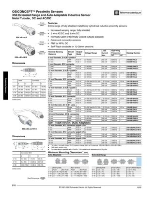OSICONCEPT™ Proximity Sensors
XS6 Extended Range and Auto-Adaptable Inductive Sensor
Metal Tubular, DC and AC/DC
© 1997-2002 Schneider Electric All Rights Reserved
210
10/02
Proximity
Sensors
XS6 Extended Range Inductive Sensor / Metal Tubular, DC and AC/DC
Features:
Entire range of fully shielded metal body cylindrical inductive proximity sensors.
• Increased sensing range, fully shielded
• 2 wire AC/DC and 3 wire DC
• Normally Open or Normally Closed outputs available
• Cable and connector versions
• PNP or NPN, DC
• Self-Teach available on 12-30mm versions
a To order a normally closed (N.C.) version change the A to B, example: XS518B1PAL2 to XS518B1PBL2.
◆ Self-teach version only
q 5m cable length available with L5 suffix / 10m cable length available with L10 suffix.XS
6 Extended Range Inductive Sensor / Metal Tubular, DC and
Nominal Sensing
Distance
Circuit
Type
Output
Mode
Voltage Range
Load
Current
Max.
Operating
Frequency Catalog Number
DC AC
8 mm Diameter, 2 m (6.6’) cable q
2.5 mm PNP N.O.a 12-48 Vdc 200 mA 5000 Hz – XS608B1PAL2
2.5 mm NPN N.O.a 12-48 Vdc 200 mA 5000 Hz – XS608B1NAL2
8 mm Diameter, M12 connector
2.5 mm PNP N.O.a 12-48 Vdc 200 mA 5000 Hz – XS608B1PAM12
2.5 mm NPN N.O.a 12-48 Vdc 200 mA 5000 Hz – XS608B1NAM12
12 mm Diameter, 2 m (6.6’) cable q
4 mm 2 wire N.O.a 12-48 Vdc 1.5-100 mA 4000 Hz 25 Hz XS612B1MAL2
4 mm PNP N.O.a 12-48 Vdc 200 mA 5000 Hz – XS612B1PAL2
4 mm NPN N.O.a 12-48 Vdc 200 mA 5000 Hz – XS612B1NAL2
12 mm Diameter, M12 connector
4 mm 2 wire N.O.a 24-240 Vac/24-210 Vdc 1.5-100 mA 4000 Hz 25 Hz XS612B1MAU20
4 mm PNP N.O.a 12-48 Vdc 200 mA 5000 Hz – XS612B1PAM12
4 mm NPN N.O.a 12-48 Vdc 200 mA 5000 Hz – XS612B1NAM12
18 mm Diameter, 2 m (6.6’) cable q
8 mm 2 wire N.O.a 24-240 Vac/24-210 Vdc 1.5-100 mA 3000 Hz 25 Hz XS618B1MAL2
8 mm PNP N.O.a 12-48 Vdc 200 mA 2000 Hz – XS618B1PAL2
8 mm NPN N.O.a 12-48 Vdc 200 mA 2000 Hz – XS618B1NAL2
18 mm Diameter, M12 connector
8 mm 2 wire N.O.a 24-240 Vac/24-210 Vdc 1.5-100 mA 3000 Hz 25 Hz XS618B1MAU20
8 mm PNP N.O.a 12-48 Vdc 200 mA 2000 Hz – XS618B1PAM12
8 mm NPN N.O.a 12-48 Vdc 200 mA 2000 Hz – XS618B1NAM12
30 mm Diameter, 2m (6.6’) cable q
15 mm 2 wire N.O.a 24-240 Vac/24-210 Vdc 1.5-100 mA 2000 Hz 25 Hz XS630B1MAL2
15 mm PNP N.O.a 12-48 Vdc 200 mA 1000 Hz – XS630B1PAL2
15 mm NPN N.O.a 12-48 Vdc 200 mA 1000 Hz – XS630B1NAL2
30 mm Diameter, M12 connector
15 mm 2 wire N.O.a 24-240 Vac/24-210 Vdc 1.5-100 mA 2000 Hz 25 Hz XS630B1MAU20
15 mm PNP N.O.a 12-48 Vdc 200 mA 1000 Hz – XS630B1PAM12
15 mm NPN N.O.a 12-48 Vdc 200 mA 1000 Hz – XS630B1NAM12
Self – Teach version◆ (Auto-Adaptable)
12 mm Diameter, M12 connector pigtail 0.1m
5 mm PNP N.O.a 12-24 Vdc 100 mA 1000 Hz – XS612B2PAL01M12
5 mm NPN N.O.a 12-24 Vdc 100 mA 1000 Hz – XS612B2NAL01M12
18 mm Diameter, M12 connector pigtail 0.1m
9 mm PNP N.O.a 12-24 Vdc 100 mA 1000 Hz – XS618B2PAL01M12
9 mm NPN N.O.a 12-24 Vdc 100 mA 1000 Hz – XS618B2NAL01M12
30 mm Diameter, M12 connector pigtail 0.1m
15 mm PNP N.O.a 12-24 Vdc 100 mA 1000 Hz – XS630B2PAL01M12
15 mm NPN N.O.a 12-24 Vdc 100 mA 1000 Hz – XS630B2NAL01M12
Minimum Mounting Clearances " (mm)
Auto-Adaptable Extended Range
Side by Side Face to Face Side by Side Face to Face Face to Metal Object
– Flush Not Flush Flush Not Flush ∅ 8 e ≥ 0.1 (3) e ≥ 0.7 (18) e ≥ 0.17 (4.5)
∅ 12 e ≥ 0.55 (14) 1.9 (50) e ≥ 1.9 (50) 3.9 (100) ∅ 12 e ≥ 0.2 (4) e ≥ 0.9 (24) e ≥ 0.2 (6)
∅ 18 e ≥ 1.1 (28) 3.9 (100) e ≥ 3.9 (100) 7.9 (200) ∅ 18 e ≥ 0.4 (10) e ≥ 2.4 (60) e ≥ 0.6 (15)
∅ 30 e ≥ 1.9 (48) 7.1 (180) e ≥ 7.1 (180) 14.1 (360) ∅ 30 e ≥ 0.8 (20) e ≥ 4.7 (120) e ≥ 1.2 (30)
801267
XS6 ••B1••L2
520030
XS6••B2••L01M12
inches (mm)
Dimensions
Cable Connector
a b a b
∅ 8 1.9 (50) 1.6 (42) 2.4 (61) 1.6 (40)
∅ 12 1.9 (50) 1.6 (42) 2.4 (61) 1.6 (42)
∅ 18 2.3 (60) 0.09 (51) 2.8 (72.2) 2.0 (51)
∅ 30 2.3 (60) 0.09 (51) 2.8 (72.2) 2.0 (51)
a
b c
inches (mm)
Dimensions
Connector M12
a b c
∅ 12 1.9 (50) 1.4 (37) 0.2 (5)
∅ 18 2.3 (60) 1.5 (38.5) 0.31 (8)
∅ 30 29.9 (760) 1.5 (38.5) 0.5 (13)
M12
20
2.44
62 a
b c
XS6 ••B1••M12
Dual Dimensions inches
mm
thread
M30x1.5
thread
M18x1
thread
M12x1
thread
M8x1
e
e
e
e e
 