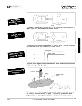 Proximity Sensors
Definition of Terms
349
10/02 © 1997-2002 Schneider Electric All Rights Reserved
Proximity
Sensors
Definition of Terms
The leakage or residual current corresponds to the current flowing through the sensor in the
OFF or “open” state. Important for 2 wire proximity sensors.
The voltage drop corresponds to the voltage at the proximity sensor’s terminals in the ON or
“closed” state.Especially important for 2 wire proximity sensors.
The period of time between energizing the sensor and its fully operational condition. Known
also as “warm-up” or “first-up” delay.
The maximum number of targets a proximity sensor can detect in a second, under standard
test conditions (standard EN50018, IEC 60947.5.2). Do not use for selection or design
purposes unless the geometry of the application is identical with the one in the picture.
Leakage or
Residual current
(lr)
Voltage drop
(Ud)
RESPONSE TIME
power-up delay
Maximum operating
frequency
XS
mA
Supply
Load
XS
Supply
Load
V
Power supply
Sensor output
t
Proximity sensor
1/2 Sn
m
2m
Standard metal
target
Non metallic
material
Output signal
T on T off
1
f =
(T on + T off)
 