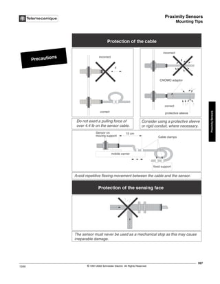 Proximity Sensors
Mounting Tips
357
10/02 © 1997-2002 Schneider Electric All Rights Reserved
Proximity
Sensors
Mounting Tips
Precautions
Protection of the cable
10 cm
Sensor on
moving support
mobile carrier
fixed support
Cable clamps
incorrect
correct
F
incorrect
correct
CNOMO adaptor
protective sleeve
Avoid repetitive flexing movement between the cable and the sensor.
The sensor must never be used as a mechanical stop as this may cause
irreparable damage.
Protection of the sensing face
Do not exert a pulling force of
over 4.4 lb on the sensor cable.
Consider using a protective sleeve
or rigid conduit, where necessary.
 