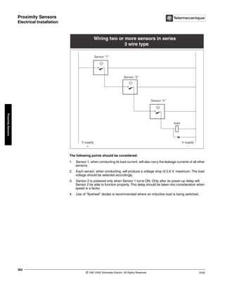 Proximity Sensors
Electrical Installation
© 1997-2002 Schneider Electric All Rights Reserved
362
10/02
Proximity
Sensors
Electrical Installation
The following points should be considered:
1. Sensor 1, when conducting its load current, will also carry the leakage currents of all other
sensors.
2. Each sensor, when conducting, will produce a voltage drop of 2.6 V, maximum. The load
voltage should be selected accordingly.
3. Sensor 2 is powered only when Sensor 1 turns ON. Only after its power-up delay will
Sensor 2 be able to function properly. This delay should be taken into consideration when
speed is a factor.
4. Use of “flywheel” diodes is recommended where an inductive load is being switched.
Wiring two or more sensors in series
3 wire type
Sensor 1
V supply
+
V supply
-
Sensor 2
load
Sensor n
 