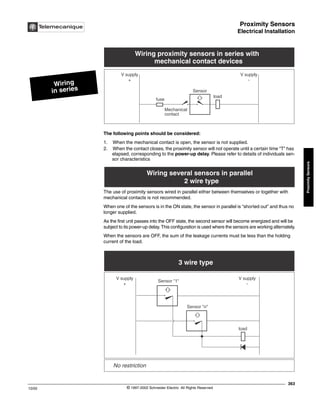 Proximity Sensors
Electrical Installation
363
10/02 © 1997-2002 Schneider Electric All Rights Reserved
Proximity
Sensors
Electrical Installation
The following points should be considered:
1. When the mechanical contact is open, the sensor is not supplied.
2. When the contact closes, the proximity sensor will not operate until a certain time “T” has
elapsed, corresponding to the power-up delay. Please refer to details of individuals sen-
sor characteristics
.
The use of proximity sensors wired in parallel either between themselves or together with
mechanical contacts is not recommended.
When one of the sensors is in the ON state, the sensor in parallel is “shorted out” and thus no
longer supplied.
As the first unit passes into the OFF state, the second sensor will become energized and will be
subject to its power-up delay. This configuration is used where the sensors are working alternately.
When the sensors are OFF, the sum of the leakage currents must be less than the holding
current of the load.
Wiring
in series
Wiring proximity sensors in series with
mechanical contact devices
V supply
+
V supply
-
Mechanical
contact
load
Sensor
fuse
Wiring several sensors in parallel
2 wire type
3 wire type
No restriction
Sensor 1
V supply
-
V supply
+
Sensor n
load
 