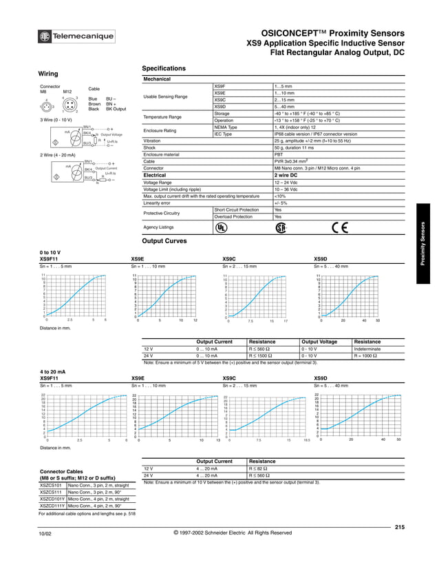 proximity sensor datasheet.pdf