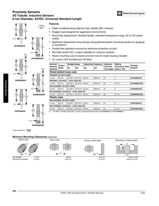 Proximity Sensors
XS Tubular, Inductive Sensors
8 mm Diameter, AC/DC; Universal Standard Length
©1997- 2002 Schneider Electric All Rights Reserved
230
10/02
Proximity
Sensors
XS Tubular, Inductive Sensors / 8 mm Diameter, AC/DC; Universal Standard Length
Features
• Faster troubleshooting aided by high visibility 360° indicator
• Rugged case designed for aggressive environments.
• Worry-free replacement: standard length, extended temperature range, AC or DC power
supply
• Significant replacement time savings using patented plastic mounting bracket (no gauging)
or connectors
• Trouble-free operation ensured by extensive protective circuitry
• Normally closed (N.C.) output available on versions markeda
• Plastic mounting nuts for plastic and lock nuts for metal housing included
• UL Listed, CSA Certified and CE Mark
a To order a normally closed (N.C.) version, change A to B, example; XS1M08MA230 to XS1M08MB230.
Nominal
Sensing
Distance
Output
Mode
Voltage Range Operating Frequency Indicator
LED (see
next page)
Mating
Connector Style
(see p. 518)
Catalog
Number
AC DC AC DC
Nickel plated brass case
Shielded, 2m (6.6’) cable
1.5 mm N.O.a 24-240 V 24-210 V 25 Hz 4000 Hz A – XS1M08MA230
Shielded, connector - micro style AC
1.5 mm N.O.a 24-240 V 24-210 V 25 Hz 4000 Hz B 17,18 XS1M08MA230K
Non-shielded, 2m (6.6’) cable
2.5 mm N.O.a 24-240 V 24-210 V 25 Hz 3000 Hz A – XS2M08MA230
Non-shielded, connector - micro style AC
2.5 mm N.O.a 24-240 V 24-210 V 25 Hz 3000 Hz B 17,18 XS2M08MA230K
Plastic case
Non-shielded, 2m (6.6’) cable
2.5 mm N.O.a 24-240 V 24-210 V 25 Hz 3000 Hz A – XS4P08MA230
Non-shielded, connector - micro style AC
2.5 mm N.O.a 24-240 V 24-210 V 25 Hz 3000 Hz A 17,18 XS4P08MA230K
Minimum Mounting Clearances (mm/inches)
XS1 Shielded e:3/.12 e:18/.71 e:4.5/.18 D:8/.31, H:0/0
XS2/XS4 Non-shielded e:10/.39 e:30/1.18 e:7.5/.30 D:24/.94, H:5/.20
LED
LED
LED
LED
LED
LED
61
2.40
40
1.57
50
1.97
40
1.57
57
2.42
36
1.41
46
1.81
36
1.41
4
4
.15
.15
61
2.40
40
1.57
50
1.97
40
1.57
XS1M08k230
XS1M08k230K
XS2M08k230
XS2M08k230K
XS4P08k230
XS2P08k230K
Dual Dimensions inches
mm
thread
M8x1
Side by side
e
Face to face
e
Facing a metal object
e
Mounting in a metal support
d
h
 