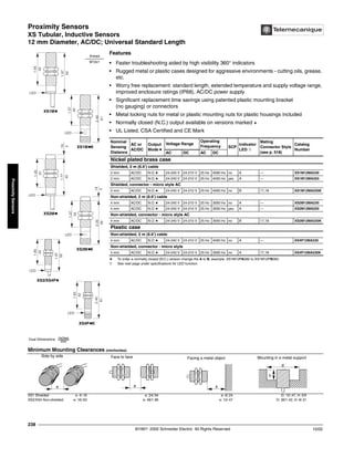 Proximity Sensors
XS Tubular, Inductive Sensors
12 mm Diameter, AC/DC; Universal Standard Length
©1997- 2002 Schneider Electric All Rights Reserved
238
10/02
Proximity
Sensors
XS Tubular, INductive Sensors / 12 mm Diameter, AC/DC; Universal Standard Length
Features
• Faster troubleshooting aided by high visibility 360° indicators
• Rugged metal or plastic cases designed for aggressive environments - cutting oils, grease,
etc.
• Worry free replacement: standard length, extended temperature and supply voltage range,
improved enclosure ratings (IP68), AC/DC power supply
• Significant replacement time savings using patented plastic mounting bracket
(no gauging) or connectors
• Metal locking nuts for metal or plastic mounting nuts for plastic housings included
• Normally closed (N.C.) output available on versions marked a
• UL Listed, CSA Certified and CE Mark
a To order a normally closed (N.C.) version change the A to B, example: XS1M12PA260 to XS1M12PB260.
➀ See next page under specifications for LED function.
Nominal
Sensing
Distance
AC or
AC/DC
Output
Modea
Voltage Range
Operating
Frequency SCP
Indicator
LED ➀
Mating
Connector Style
(see p. 518)
Catalog
Number
AC DC AC DC
Nickel plated brass case
Shielded, 2 m (6.6’) cable
2 mm AC/DC N.O.a 24-240 V 24-210 V 25 Hz 4000 Hz no A — XS1M12MA230
2 mm AC/DC N.O.a 24-240 V 24-210 V 25 Hz 4000 Hz yes A — XS1M12MA250
Shielded, connector - micro style AC
2 mm AC/DC N.O.a 24-240 V 24-210 V 25 Hz 4000 Hz no B 17,18 XS1M12MA230K
Non-shielded, 2 m (6.6’) cable
4 mm AC/DC N.O.a 24-240 V 24-210 V 25 Hz 3000 Hz no A — XS2M12MA230
4 mm AC/DC N.O.a 24-240 V 24-210 V 25 Hz 3000 Hz yes A — XS2M12MA250
Non-shielded, connector - micro style AC
4 mm AC/DC N.O.a 24-240 V 24-210 V 25 Hz 3000 Hz no B 17,18 XS2M12MA230K
Plastic case
Non-shielded, 2 m (6.6’) cable
4 mm AC/DC N.O.a 24-240 V 24-210 V 25 Hz 4000 Hz no A — XS4P12MA230
Non-shielded, connector - micro style
4 mm AC/DC N.O.a 24-240 V 24-210 V 25 Hz 3000 Hz no A 17,18 XS4P12MA230K
Minimum Mounting Clearances (mm/inches)
XS1 Shielded e: 4/.16 e: 24/.94 e: 6/.24 D: 12/.47, H: 0/0
XS2/XS4 Non-shielded e: 16/.63 e: 48/1.89 e: 12/.47 D: 36/1.42, H: 8/.31
1.97
50
1.65
42
LED
2.40
61
1.57
40
LED
.19
5
1.77
45
1.45
37
LED
.19
5
2.20
56
1.37
35
LED
2.40
61
1.65
42
LED
LED
1.65
42
1.97
50
Dual Dimensions inches
mm
XS1Mk
XS1MkK
XS2Mk
XS2MkK
XS3/XS4Pk
XS4PkK
thread
M12x1
Side by side
e
Face to face
e
Facing a metal object
e
Mounting in a metal support
d
h
 