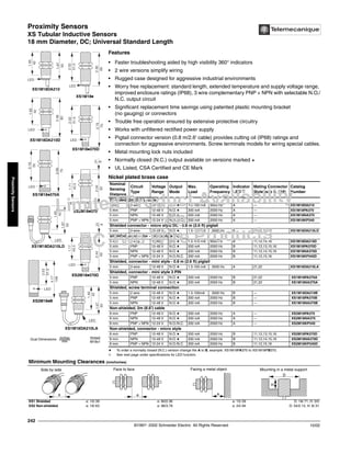Proximity Sensors
XS Tubular Inductive Sensors
18 mm Diameter, DC; Universal Standard Length
©1997- 2002 Schneider Electric All Rights Reserved
242
10/02
Proximity
Sensors
XS Tubular Inductive Sensors / 18 mm Diameter, DC; Universal Standard Length
Features
• Faster troubleshooting aided by high visibility 360° indicators
• 2 wire versions simplify wiring
• Rugged case designed for aggressive industrial environments
• Worry free replacement: standard length, extended temperature and supply voltage range,
improved enclosure ratings (IP68), 3 wire complementary PNP + NPN with selectable N.O./
N.C. output circuit
• Significant replacement time savings using patented plastic mounting bracket
(no gauging) or connectors
• Trouble free operation ensured by extensive protective circuitry
• Works with unfiltered rectified power supply
• Pigtail connector version (0.8 m/2.6' cable) provides cutting oil (IP68) ratings and
connection for aggressive environments. Screw terminals models for wiring special cables.
• Metal mounting lock nuts included
• Normally closed (N.C.) output available on versions marked a
• UL Listed, CSA Certified and CE Mark
a To order a normally closed (N.C.) version change the A to B, example: XS1M18PA370 to XS1M18PB370.
➀ See next page under specifications for LED function.
Nickel plated brass case
Nominal
Sensing
Distance
Circuit
Type
Voltage
Range
Output
Mode
Max.
Load
Operating
Frequency
Indicator
LED ➀
Mating Connector
Style (see p. 518)
Catalog
Number
Shielded, 2m (6.6’) cable
5 mm 2-wire 12-48 V N.O.a 1.5-100 mA 3000 Hz A — XS1M18DA210
5 mm PNP 12-48 V N.O.a 200 mA 2000 Hz A — XS1M18PA370
5 mm NPN 12-48 V N.O.a 200 mA 2000 Hz A — XS1M18NA370
5 mm PNP + NPN 12-24 V N.O./N.C. 200 mA 2000 Hz A — XS1M18KP340
Shielded connector - micro style DC - 0.8 m (2.6 ft) pigtail
5 mm 2-wire 12-48 V N.O.a 1.5-100 mA 3000 Hz A 11,12,15,16 XS1M18DA210LD
Shielded, connector - micro style DC
5 mm 2-wire 12-48 V N.O.a 1.5-100 mA 3000 Hz B 11,12,15,16 XS1M18DA210D
5 mm PNP 12-48 V N.O.a 200 mA 2000 Hz B 11,12,13,15,16 XS1M18PA370D
5 mm NPN 12-48 V N.O.a 200 mA 2000 Hz B 11,12,14,15,16 XS1M18NA370D
5 mm PNP + NPN 12-24 V N.O./N.C. 200 mA 2000 Hz B 11,12,15,16 XS1M18KP340D
Shielded, connector - mini style - 0.8 m (2.6 ft) pigtail
5 mm 2-wire 12-48 V N.O.a 1.5-100 mA 3000 Hz A 21,22 XS1M18DA210LA
Shielded, connector - mini style 3 PIN
5 mm PNP 12-48 V N.O.a 200 mA 2000 Hz B 21,22 XS1M18PA370A
5 mm NPN 12-48 V N.O.a 200 mA 2000 Hz B 21,22 XS1M18NA370A
Shielded, screw terminal connection
5 mm 2 wire 12-48 V N.O.a 1.5-100mA 3000 Hz B — XS1M18DA210B
5 mm PNP 12-48 V N.O.a 200 mA 2000 Hz B — XS1M18PA370B
5 mm NPN 12-48 V N.O.a 200 mA 2000 Hz B — XS1M18NA370B
Non-shielded, 2m (6.6’) cable
8 mm PNP 12-48 V N.O.a 200 mA 2000 Hz A — XS2M18PA370
8 mm NPN 12-48 V N.O.a 200 mA 2000 Hz A — XS2M18NA370
8 mm PNP + NPN 12-24 V N.O./N.C. 200 mA 2000 Hz A — XS2M18KP340
Non-shielded, connector - micro style
8 mm PNP 12-48 V N.O.a 200 mA 2000 Hz B 11,12,13,15,16 XS2M18PA370D
8 mm NPN 12-48 V N.O.a 200 mA 2000 Hz B 11,12,14,15,16 XS2M18NA370D
8 mm PNP + NPN 12-24 V N.O./N.C. 200 mA 2000 Hz B 11,12,15,16 XS2M18KP340D
Minimum Mounting Clearances (mm/inches)
XS1 Shielded e: 10/.39 e: 60/2.36 e: 15/.59 D: 18/.71, H: 0/0
XS2 Non-shielded e: 16/.63 e: 96/3.78 e: 24/.94 D: 54/2.13, H: 8/.31
2.44
62
1.17
43.5
LED
.31
8
Dual Dimensions inches
mm
1.97
50
1.65
42
LED
2.02
51.5
2.36
60
LED
LED
1.65
42
2.36
60
2.75
70
2.02
51.5
LED
2.95
75
2.16
55
LED
2.04
52
.31
8
1.71
43.5
LED
1.65
42
LED
1.97
50
4.17
106
LED
2.03
51.5
1.97
50
1.65
42
LED
thread
M18x1
XS1M18k
XS1M18DA210
XS1M18DA210D
XS1M18DA210LD
XS1M18DA210LA
XS1M18k370D
XS1M18k370A
XS2M18k370
XS2M18k370D
XS2M18kB
Side by side
e
Face to face
e
Facing a metal object
e
Mounting in a metal support
D
H
Limited Product Availability
on
DC Two Wire Products
 