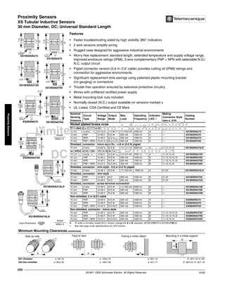 Proximity Sensors
XS Tubular Inductive Sensors
30 mm Diameter, DC; Universal Standard Length
©1997- 2002 Schneider Electric All Rights Reserved
250
10/02
Proximity
Sensors
XS Tubular Inductive Sensors / 30 mm Diameter, DC; Universal Standard Length
Features
• Faster troubleshooting aided by high visibility 360° indicators
• 2 wire versions simplify wiring
• Rugged case designed for aggressive industrial environments
• Worry free replacement: standard length, extended temperature and supply voltage range,
improved enclosure ratings (IP68), 3 wire complementary PNP + NPN with selectable N.O./
N.C. output circuit
• Pigtail connector version (0.8 m /2.6' cable) provides cutting oil (IP68) ratings and
connection for aggressive environments.
• Significant replacement time savings using patented plastic mounting bracket
(no gauging) or connectors
• Trouble free operation ensured by extensive protective circuitry
• Works with unfiltered rectified power supply
• Metal mounting lock nuts included
• Normally closed (N.C.) output available on versions marked a
• UL Listed, CSA Certified and CE Mark
a To order a normally closed (N.C.) version change the A to B, example: XS1M12PA370 to XS1M12PB370.
➀ See next page under specifications for LED function.
Nominal
Sensing
Distance
Circuit
Type
Voltage
Range
Output
Mode
Max.
Load
Operating
Frequency
Indicator
LED ➀
Mating
Connector Style
(see p. 518)
Catalog
Number
Nickel plated brass case
Shielded, 2 m (6.6’) cable
10 mm 2-wire 12-48 V N.O.a 1.5-100 mA 2000 Hz A — XS1M30DA210
10 mm PNP 12-48 V N.O.a 200 mA 1000 Hz A — XS1M30PA370
10 mm NPN 12-48 V N.O.a 200 mA 1000 Hz A — XS1M30NA370
10 mm PNP + NPN 12-24 V N.O./N.C. 200 mA 1000 Hz A — XS1M30KP340
Shielded, connector - micro style DC - 0.8 m (2.6 ft) pigtail
10 mm 2-wire 12-48 V N.O.a 1.5-100 mA 2000 Hz A 11,12,15,16 XS1M30DA210LD
Shielded, connector - micro style DC
10 mm 2-wire 12-48 V N.O.a 1.5-100 mA 2000 Hz B 11,12,15,16 XS1M30DA210D
10 mm PNP 12-48 V N.O.a 200 mA 1000 Hz B 11,12,13,15,16 XS1M30PA370D
10 mm NPN 12-48 V N.O.a 200 mA 1000 Hz B 11,12,14,15,16 XS1M30NA370D
10 mm PNP + NPN 12-24 V N.O./N.C. 200 mA 1000 Hz B 11,12,15,16 XS1M30KP340D
Shielded, connector - mini style - 0.8 m (2.6 ft) pigtail
10 mm 2-wire 12-48 V N.O.a 1.5-100 mA 2000 Hz A 21,22 XS1M30DA210LA
Shielded, connector - mini style
10 mm PNP 12-48 V N.O. 200 mA 1000 Hz B 21,22 XS1M30PA370A
10 mm NPN 12-48 V N.O. 200 mA 1000 Hz B 21,22 XS1M30NA370A
Shielded, connector - screw terminal connection
10 mm 2 wire 12-48 V N.O.a 1.5-100 mA 2000 Hz B — XS1M30DA210B
10 mm PNP 12-48 V N.O.a 200 mA 1000 Hz B — XS1M30PA370B
10 mm NPN 12-48 V N.O.a 200 mA 1000 Hz B — XS1M30NA370B
Non-shielded, 2 m (6.6’) cable
15 mm PNP 12-48 V N.O.a 200 mA 1000 Hz A — XS2M30PA370
15 mm NPN 12-48 V N.O.a 200 mA 1000 Hz A — XS2M30NA370
15 mm PNP + NPN 12-24 V N.O./N.C. 200 mA 1000 Hz A — XS2M30KP340
Non-shielded, connector - micro style
15 mm PNP 12-48 V N.O.a 200 mA 1000 Hz B 11,12,13,15,16 XS2M30PA370D
15 mm NPN 12-48 V N.O.a 200 mA 1000 Hz B 11,12,14,15,16 XS2M30NA370D
15 mm PNP + NPN 12-24 V N.O./N.C. 200 mA 1000 Hz B 11,12,15,16 XS2M30KP340D
Minimum Mounting Clearances (mm/inches)
XS1 Shielded e: 20/.79 e: 120/4.72 e: 30/1.18 D: 30/1.18, H: 0/0
XS2 Non-shielded e: 60/2.36 e: 180/7.09 e: 45/1.77 D: 90/3.54, H: 30/1.18
LED
50
1.97
42
1.65
LED
60
2.36
40
1.57
LED
70
2.75
51.5
2.02
LED
47
1.85
38.5
13
.51
1.51
LED
74
2.95
54
2.12
LED
57
2.24
38.5
1.51
13
.51
LED
50
1.97
42
1.65
LED
50
1.97
42
1.65
thread
M30x1.5
Dual Dimensions inches
mm
LED
60
2.36
51.5
2.02
XS1M30DA210
XS1M30k370
XS1M30DA210D
XS1M30k370D
XS2M30k370 XS1M30k370A
XS2M30k370D
XS1M30DA210LD
XS1M30DA210LA
thread
M30x1.5
Side by side
e
Face to face
e
Facing a metal object
e
Mounting in a metal support
D
H
Limited Product Availability
on
DC Two Wire Products
 