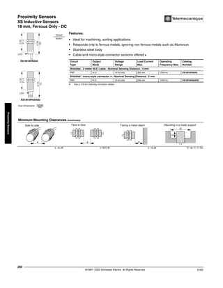 Proximity Sensors
XS Inductive Sensors
18 mm, Ferrous Only - DC
©1997- 2002 Schneider Electric All Rights Reserved
260
10/02
Proximity
Sensors
XS Inductive Sensors / 18 mm, Ferrous Only - DC
Features:
• Ideal for machining, sorting applications
• Responds only to ferrous metals, ignoring non ferrous metals such as Aluminum
• Stainless steel body
• Cable and micro-style connector versions offered t
t See p. 518 for matching connector cables
Circuit
Type
Output
Mode
Voltage
Range
Load Current
Max.
Operating
Frequency Max.
Catalog
Number
Shielded - 2 meter (6.6’) cable - Nominal Sensing Distance - 5 mm
PNP N.O. 12-24 Vdc 200 mA 1000 Hz XS1M18PAS40
Shielded - micro-style connector t - Nominal Sensing Distance - 5 mm
PNP N.O. 12-24 Vdc 200 mA 1000 Hz XS1M18PAS40D
Minimum Mounting Clearances (mm/inches)
e: 10/.39 e: 60/2.36 e: 15/.59 D: 18/.71, H: 0/0
2.02
51.5
2.36
60
LED
2.75
70
2.02
51.5
LED
Dual Dimensions inches
mm
thread
M18x1
XS1M18PAS40
XS1M18PAS40D
Side by side
e
Face to face
e
Facing a metal object
e
Mounting in a metal support
D
H
 
