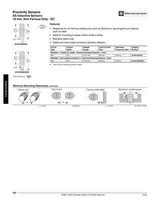 Proximity Sensors
XS Inductive Sensors
18 mm, Non Ferrous Only - DC
©1997- 2002 Schneider Electric All Rights Reserved
262
10/02
Proximity
Sensors
XS Inductive Sensors / 18 mm, Non Ferrous Only - DC
Features:
• Response to non ferrous metals only, such as Aluminum, ignoring ferrous material
such as steel
• Ideal for mounting in areas where metal is close
• Stainless steel body
• Cable and micro-style connector versions offered t
t See p.518 for matching connector cables
Circuit
Type
Output
Mode
Voltage
Range
Load Current
Max.
Operating
Frequency Max.
Catalog
Number
Shielded - 2 meter (6’) cable - Nominal Sensing Distance - 5 mm
PNP N.O. 12-24 Vdc 200 mA 1000 Hz XS1M18PAS20
Shielded - micro-style connector t - Nominal Sensing Distance - 5mm
PNP N.O. 12-24 Vdc 200 mA 1000 Hz XS1M18PAS20D
Minimum Mounting Clearances (mm/inches)
e: 10/.39 e: 60/2.36 e: 15/.59 D: 18/.71, H: 0/0
2.02
51.5
2.36
60
LED
2.75
70
2.02
51.5
LED
Dual Dimensions inches
mm
thread
M18x1
XS1M18PAS20
XS1M18PAS20D
Side by side
e
Face to face
e
Facing a metal object
e
Mounting in a metal support
D
H
 