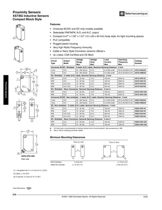 Proximity Sensors
XS7/8G Inductive Sensors
Compact Block Style
©1997- 2002 Schneider Electric All Rights Reserved
270
10/02
Proximity
Sensors
XS7/8G Inductive Sensors / Compact Block Style
Features:
• Universal AC/DC and DC only models available
• Selectable PNP/NPN, N.O. and N.C. output
• Compact 0.47" x 1.02" x 1.57" (12 x 26 x 40 mm) body style, for tight mounting spaces
• PLC compatible
• Rugged plastic housing
• Very high Radio Frequency Immunity
• Cable or Nano Style Connector versions offered t
• UL Listed, CSA Certified and CE Mark
c 0.6 Amp fuse is recommended for devices without short circuit protection. See accessories p. 298.
t See p. 518 for matching connector cables
Minimum Mounting Clearances
Circuit
Type
Output
Mode
Voltage
Range
Max.
Voltage
Drop
Max.
Load
Current
Max.
Operating
Frequency
Max.
Catalog
Number
Universal AC/DC, Shielded - 2 meter (6.6’) cable, Nominal Sensing Distance - 2 mm
2 wire N.O. 20 - 264 Vac/dc 5.5 V 5 to 200 mA c 25 Hz AC/350 Hz DC XS7G12MA230
2 wire N.C. 20 - 264 Vac/dc 5.5 V 5 to 200 mA c 25 Hz AC/350 Hz DC XS7G12MB230
DC, Shielded - 2 meter (6.6’) cable, Nominal Sensing Distance - 2 mm
PNP N.O. 10 - 30 Vdc 1.8 V 100 mA 2000 Hz XS7G12PA140
NPN N.O. 10 - 30 Vdc 1.8 V 100 mA 2000 Hz XS7G12NA140
PNP N.O.+N.C. 10 - 58 Vdc 2.6 V 200 mA 2000 Hz XS7G12PC440
NPN N.O.+N.C. 10 - 58 Vdc 2.6 V 200 mA 2000 Hz XS7G12NC440
DC, Shielded - Nano Connector, Nominal Sensing Distance - 2 mm t
PNP N.O. 10 - 30 Vdc 1.8 V 100 mA 2000 Hz XS7G12PA140S
NPN N.O. 10 - 30 Vdc 1.8 V 100 mA 2000 Hz XS7G12NA140S
Universal AC/DC, Non-shielded - 2 meter (6.6’) cable, Nominal Sensing Distance - 4 mm
2 wire N.O. 20 - 264 Vac/dc 5.5 V 5 to 200 mA c 25 Hz AC/350 Hz DC XS8G12MA230
2 wire N.C. 20 - 264 Vac/dc 5.5 V 5 to 200 mA c 25 Hz AC/350 Hz DC XS8G12MB230
DC, Non-shielded - 2 meter (6.6’) cable, Nominal Sensing Distance - 4 mm
PNP N.O. 10 - 30 Vdc 1.8 V 100 mA 1000 Hz XS8G12PA140
NPN N.O. 10 - 30 Vdc 1.8 V 100 mA 1000 Hz XS8G12NA140
PNP N.O.+N.C. 10 - 58 Vdc 2.6 V 200 mA 1000 Hz XS8G12PC440
NPN N.O.+N.C. 10 - 58 Vdc 2.6 V 200 mA 1000 Hz XS8G12NC440
DC, Shielded - Nano Connector, Nominal Sensing Distance - 4 mm t
PNP N.O. 10 - 30 Vdc 1.8 V 100 mA 1000 Hz XS8G12PA140S
NPN N.O. 10 - 30 Vdc 1.8 V 100 mA 1000 Hz XS8G12NA140S
XS7G Shielded e: 0mm (0") e: 15 mm (.6")
XS8G Non-shielded e: 10 mm (.4") e: 60 mm (2.4")
.15
4
.70
18
26
1.02
.15
4
.15
4
(1)
4
5
˚
(2)
.26
32
1.57
40
Ø3.1
.47
12
(3)
.39
10
.67
16
1.18
30
1.22
31
M8
1.77
45
Dual Dimensions inches
mm
(1) 1 elongated hole 3.1 x 5.1mm (0.12" x 0.20")
(2) Cable, L= 2m (6.6’)
(3) 2 holes M= 3 x 5mm (0.12" x 0.20")
XS•G12•A140S
Side view
Side by side Face to face
e
e
 