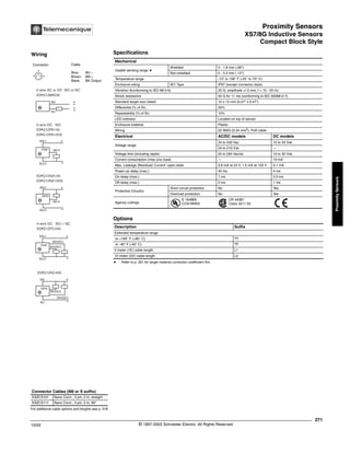 Proximity Sensors
XS7/8G Inductive Sensors
Compact Block Style
271
10/02 © 1997-2002 Schneider Electric All Rights Reserved
Proximity
Sensors
XS7/8G Inductive Sensors / Compact Block Style
Specifications
a Refer to p. 351 for target material correction coefficient Km.
Mechanical
Usable sensing range a
Shielded 0 - 1.6 mm (.06")
Non-shielded 0 - 3.2 mm (.13")
Temperature range -13° to 158° F (-25° to 70° C)
Enclosure rating IEC Type IP67 (except connector style)
Vibration 9conforming to IED 68-2-6) 25 G, amplitude =/-2 mm, f = 10 - 55 Hz
Shock resistance 50 G for 11 ms (conforming to IEC 60068-2-7)
Standard target size (steel) 12 x 12 mm (0.47" x 0.47")
Differential (% of Sr) 20%
Repeatability (% of Sr) 10%
LED indicator Located on top of sensor
Enclosure material Plastic
Wiring 22 AWG (0.34 mm2
), PvR cable
Electrical AC/DC models DC models
Voltage range
24 to 240 Vac 12 to 24 Vdc
24 to 210 Vdc --
Voltage limit (including ripple) 20 to 264 Vac/dc 10 to 30 Vdc
Current consumption (max.)(no load) -- 10 mA
Max. Leakage (Residual) Current -open state 0.8 mA at 24 V, 1.5 mA at 120 V 0.1 mA
Power-up delay (max.) 40 ms 4 ms
On delay (max.) 1 ms 0.5 ms
Off delay (max.) 2 ms 1 ms
Protective Circuitry
Short circuit protection No Yes
Overload protection No Yes
Agency Listings
E 164869
CCN NRKH
CR 44087
Class 3211 03
Options
Description Suffix
Extended temperature range
to +185° F (+85° C) TT
to -40° F (-40° C) TF
5 meter (16') cable length L1
10 meter (33') cable length L2
For additional cable options and lengths see p. 518
Connector Cables (M8 or S suffix)
XSZCS101 Nano Conn., 3 pin, 2 m, straight
XSZCS111 Nano Conn., 3 pin, 2 m, 90°
Wiring
Connector Cable
Blue BU –
Brown BN +
Black BK Output
1 3
4
2-wire AC or DC NO or NC
XS•G12M•230
BN
BU
+
+
3-wire DC NO
XS•G12PA140
XS•G12PA140S
BN/1
BU/3
+
BK/4
PNP
XS•G12NA140
XS•G12NA140S
BN/1
BU/3
+
BK/4
NPN
4-wire DC NO + NC
XS•G12PC440
BN/1
BU/3
+
WH(NC)
PNP
BK(NO)
XS•G12NC440
BN
BU
+
WH(NC)
NPN
BK(NO)
®
 
