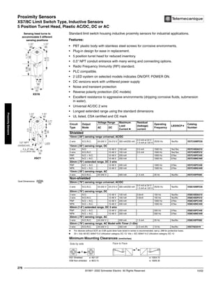 Proximity Sensors
XS7/8C Limit Switch Type, Inductive Sensors
5 Position Turret Head, Plastic AC/DC, DC or AC
©1997- 2002 Schneider Electric All Rights Reserved
276
10/02
Proximity
Sensors
XS7/8C Limit Switch Type, Inductive Sensors / 5 Position Turrent Head, Plastic AC/DC, DC or AC
Standard limit switch housing inductive proximity sensors for industrial applications.
Features:
• PBT plastic body with stainless steel screws for corrosive environments.
• Plug-in design for ease in replacement.
• 5 position turret head for reduced inventory.
• 0.5" NPT conduit entrance with many wiring and connecting options.
• Radio Frequency Immunity (RFI) standard.
• PLC compatible.
• 2 LED system on selected models indicates ON/OFF, POWER ON.
• DC versions work with unfiltered power supply
• Noise and transient protection
• Reverse polarity protection (DC models)
• Excellent resistance to aggressive environments (dripping corrosive fluids, submersion
in water).
• Universal AC/DC 2 wire
• Longest extended range using the standard dimensions
• UL listed, CSA certified and CE mark
a For devices without SCP, an 0.8A quick blow fuse wired in series is recommended, see p. 298 for protective fuses.
c 20 ≤ Vdc 58 IEC 60947-5-2 Utilization category DC-13: Vdc > IEC 60947-5-2 Utilization category DC-12
Circuit
Type
Output
Mode
Voltage Range Maximum
Load
Current c
Residual
(leakage)
current
Operating
Frequency
LED/SCPa
Catalog
Number
AC DC
Shielded
15mm (.59") sensing range universal, AC/DC
2 wire N.O./N.C. 24-240 V 24-210 V 300 mA/200 mA
0.5 mA at 24 V
1.5 mA at 120 V
25/50 Hz Yes/No XS7C40MP230
15mm (.59") sensing range, DC
2 wire N.O. - 12-48 V 100 mA 0.5 mA 1500 Hz Yes/Yes XS7C40DA210
2 wire N.O./N.C. - 12-48 V 100 mA 0.5 mA 1500 Hz Yes/Yes XS7C40DP210
PNP N.O. + N.C. - 12-48 V 200 mA - 1000 Hz 2/Yes XS7C40PC440
NPN N.O. + N.C. - 12-48 V 200 mA - 1000 Hz 2/Yes XS7C40NC440
20mm (.79") extended range, DC 3 wire
PNP N.O. + N.C. - 12-48 V 200 mA - 1000 Hz 2/Yes XS7C40PC449
NPN N.O. + N.C. - 12-48 V 200 mA - 1000 Hz 2/Yes XS7C40NC449
15mm (.59") sensing range, AC
2 wire N.O./N.C. 24-240 V - 500 mA 1.5 mA 25 Hz Yes/No XS7C40FP260
Non-shielded
20mm (.79") sensing range universal, AC/DC
2 wire N.O./N.C. 24-240 V 24-210 V 300 mA/200 mA
0.5 mA at 24 V
1.5 mA at 120 V
25/50 Hz Yes/No XS8C40MP230
20mm (.79") sensing range, DC
2 wire N.O. - 12-48 V 100 mA 0.6mA 150 Hz Yes/No XS8C40DA210
2 wire N.O./N.C. - 12-48 V 100 mA 0.6mA 150 Hz Yes/No XS8C40DP210
PNP N.O. + N.C. - 12-48 V 200 mA - 1000 Hz 2/Yes XS8C40PC440
NPN N.O. + N.C. - 12-48 V 200 mA - 1000 Hz 2/Yes XS8C40NC440
40mm (1.6") extended range, DC 3 wire
PNP N.O. + N.C. - 12-48 V 200 mA - 500 Hz 2/Yes XS8C40PC449
NPN N.O. + N.C. - 12-48 V 200 mA - 500 Hz 2/Yes XS8C40NC449
20mm (.79") sensing range, AC
2 wire N.O./N.C. 24-240 V - 500 mA 1.5 mA 25 Hz Yes/No XS8C40FP260
20mm (.79") sensing range, AC Model with Timer (1-20s)
2 wire N.O./N.C. 24-240 V - 350 mA 2.0 mA (R) 13 Hz Yes/No XSCT023319
Minimum Mounting Clearances (mm/inches)
XS7 Shielded e: 40/1.57 e: 120/4.72
XS8 Non-shielded e: 80/3.15 e: 160/6.30
1.57
40
1.57
40
1.77
45
4.6
117
1.18
30
1.57
40
2.36
60
1/2" NPT
conduit ent.
1.57
40
1.57
40
4.5
114.5
LED
1.
1
28
2.36
60
1.18
30
2 x .2" dia.
1.77
45
2 x 5.3mm dia.
XS7/8
XSCT
Sensing head turns to
accommodate 5 different
sensing positions
Dual Dimensions inches
mm
e
Side by side
t t
e
Face to Face
 