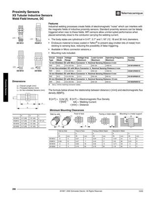 Proximity Sensors
XS Tubular Inductive Sensors
Weld Field Immune, DC
©1997- 2002 Schneider Electric All Rights Reserved
286
10/02
Proximity
Sensors
XS Tubular Inductive Sensors / Weld Field Immune, DC
Features
Industrial welding processes create fields of electromagnetic “noise” which can interfere with
the magnetic fields of inductive proximity sensors. Standard proximity sensors can be falsely
triggered when near to these fields. WFI sensors allow uninterrupted performance when
placed extremely close to the conductor carrying the welding current.
• The body styles are cylindrical in 0.47", 0.7" and 1.18" (12, 18 and 30 mm) diameters.
• Enclosure material is brass coated in Teflon®
to prevent slag (molten bits of metal) from
sticking to sensing face, reducing the possibility of false triggering.
• Available in Micro connector versions.a
• Mounting nuts included.
a See p. 518 for matching connector cables.
The formula below shows the relationship between distance (r [mm]) and electromagnetic flux
density (B[MT]).
Circuit
Type
Output
Mode
Voltage
Range
Voltage Drop
Maximum
Load Current
Maximum
Operating Frequency
Maximum
Catalog
Number
12 mm Shielded, DC with Micro Connector a, Nominal Sensing Distance–2 mm
PNP N.O. 10 to 36 Vdc 2.5 V 250 mA 1000 Hz XS1M12PAW01D
12 mm Non-shielded, DC with Micro Connector a, Nominal Sensing Distance–4 mm
PNP N.O. 10 to 36 Vdc 2.5 V 250 mA 1000 Hz XS2M12PAW01D
18 mm Shielded, DC with Micro Connector a, Nominal Sensing Distance–5 mm
PNP N.O. 10 to 36 Vdc 2.5 V 250 mA 500 Hz XS1M18PAW01D
30 mm Shielded, DC with Micro Connector a, Nominal Sensing Distance–10 mm
PNP N.O. 10 to 36 Vdc 2.5 V 250 mA 250 Hz XS1M30PAW01D
B [mT] = 0.2xI [A] B [mT] =
I[A] =
r [mm] =
Electromagnetic Flux Density
Welding Current
Distance
r [mm]
Minimum Mounting Clearances
Side by Side Face to Face Facing a Metal Object Mounted in Metal
e e e d h
IN mm IN mm IN mm IN mm IN mm
XS1M12 0 0 0.27 7 0.24 6 0.47 12 0 0
XS2M12 0.59 15 0.27 7 0.43 11 1.42 36 0.31 8
XS1M18 0 0 0.63 16 0.35 9 0.71 18 0 0
XS1M30 0 0 0.79 20 0.79 20 1.18 30 0 0
LED
LED
LED
LED
c
b
a
a = Overall Length (mm)
b = Threaded Section (mm)
c = for Non-shielded Sensors (mm)
a b c
XS1M12 2.3" (60) 1.6" (40) 0
XS2M12 2.3" (60) 1.5" (38) 0.16" (4)
XS1M18 2.3" (60) 1.6" (40) 0
XS1M30 2.3" (60) 1.6" (40) 0
XS1M18 XS1M30
XS1M12 XS2M12
Dimensions
Side by side
e
Face to face
e
Facing a metal object
e
Mounting in a metal support
D
H
 