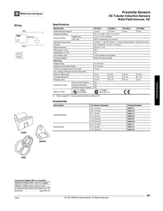 Proximity Sensors
XS Tubular Inductive Sensors
Weld Field Immune, DC
287
10/02 © 1997-2002 Schneider Electric All Rights Reserved
Proximity
Sensors
XS Tubular Inductive Sensors / Weld Field Immune, DC
Specifications
a Refer to page 351 for target material correction coefficient Km.
Accessories
Mechanical XS1M12 XS2M12 XS1M18 XS1M30
Usable Sensing Range a 1.6 mm 3.2 mm 4 mm 8 mm
Temperature Range 13° F to +158° F (-25° C to +70° C)
Enclosure Rating
NEMA Type 3, 4, 6, 12, 13, 4X Indoor
IEC Type IP67 (or depending on connector)
Tightening torque (max.) 15 N•m 11.1 (lb-ft) 15 N•m 11.1 (lb-ft) 35 N•m 26 (lb-ft) 50 N•m 37 (lb-ft)
Vibration 25 G Amplitude +/-2 mm f = 10-55 Hz
Shock Resistance 50 G for 11 ms
Differential (% of Sr) 20%
Repeatability (% of Sr) 3%
LED Indicator Type 4 LED windows at 90 degrees
Enclosure Material Brass with Teflon coating
Electrical
Voltage Range 12 to 24 Vdc
Voltage Limit (Including Ripple) 10 to 36 Vdc
Current Consumption (max.) (No Load) 15 mA
max. Leakage (Residual) Current–Open State –
Power-up Delay (max.) 10 ms 10 ms 10 ms 10 ms
On Delay (Maximum) 0.1 ms 0.2 ms 0.2 ms 0.7 ms
Off Delay (max.) 0.4 ms 0.4 ms 0.6 ms 5 ms
Protective Circuitry
Short Circuit Protection Yes
Overload Protection Yes
Reverse Polarity Protection Yes
Agency Listings
E 164869
CCN NRKH
LR 702985
Class 3211 03
Description For Sensor Diameter Catalog Number
Mounting Brackets
0.47" (12 mm) XSZB112
0.47" (12 mm) 9006PA12
0.7" (18 mm) XSZB118
0.7" (18 mm) 9006PA18
1.18" (30 mm) XSZB130
1.18" (30 mm) 9006PA30
Mounting Nuts
0.47" (12 mm) XSZE112
0.7" (18 mm) XSZE118
1.18" (30 mm) XSZE130
XSZB1
9006PA
XSZE
For additional cable options and lengths see p. 518
Accessories . . . . . . . . . . . . . . . . . . . . page 298, 316
Connector Cables (M12 or D suffix)
XSZCD101Y Micro Conn., 4 pin, 2 m, straight
XSZCD111Y Micro Conn., 4 pin, 2 m, 90°
Wiring
BN/1
BU/3
BK/4 N.O.
PNP
+
–
1 4
2 3
®
 