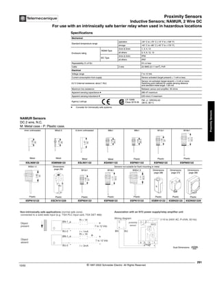 Proximity Sensors
Inductive Sensors; NAMUR, 2 Wire DC
For use with an intrinsically safe barrier relay when used in hazardous locations
291
10/02 © 1997-2002 Schneider Electric All Rights Reserved
Proximity
Sensors
Inductive Sensors; NAMUR, 2 Wire DC / For use with and intrinsically safe barrier relay when used in hazardous locations
Specifications
t Consider for intrinsically safe systems.
Mechanical
Standard temperature range
operation -25° C to +70° C (-13° F to +158° F)
storage -40° C to +80° C (-40° F to +176° F)
Enclosure rating
NEMA Type
4mm & 5mm 1, 3, 4, 13
all others 3, 4, 6, 12, 13
IEC Type
4mm & 5mm IP64
all others IP67
Repeatability (% of Sr) 5% or less
Cable 2 wire 22 AWG (0.11 mm2
), PvR
Electrical
Voltage range 7 to 12 Vdc
Current consumption from supply Sensor activated (target present) = 1 mA or less;
8.2 V (internal resistance: about 1 KΩ)
Sensor not activated (target absent) = 3 mA or more;
Switching point defined for usable sensing distance
and standard metal target: 1.65 mA
Maximum line resistance Between sensor and amplifier: 50 ohms
Apparent sensing capacitance t 280 nF maximum
Apparent sensing inductance t 220 micro H maximum
Agency Listings
LR 15996
Class 3218 06
FM: J.I. OROH9.AX
(3610, 3611)
NAMUR Sensors
DC 2 wire, N.C.
M: Metal case - P: Plastic case.
4mm unthreaded
Metal
M5x0.5
Metal
6.5mm unthreaded
Metal
M8x1
Metal
M8x1
Plastic
M12x1
Plastic
M18x1
Plastic
XSLN08122 XSMN08122 XSLN01122 XSAN01122 XSPN01122 XSPN02122 XSPN05122
M30x1.5
Plastic
Dimensions
page 292
Plastic
Sensors not suitable for flush mounting in metal
M12x1
Plastic
M18x1
Plastic
M30x1.5
Plastic
Dimensions
page 288
Plastic
Dimensions
page 272
Plastic
Dimensions
page 280
Plastic
XSPN10122 XSCN151229 XSPN04122 XSPN08122 XSPN15122 XSBN10122 XSBN25122 XSDN501229
1.18
30
1.18
30
1.57
40
1.04
26.5
1.04
26.5
1.45
37
1.71
43.5
1.65
42
1.45
37
1.71
43.5
1.71
43.5
connected to a solid state input (e.g.: TSX PLC input card, TSX DET 466)
_
+
BU-2
BN-1
Ri = 1K
I > 3mA
7 to 12 Vdc
BU-2
BN-1
Ri = 1K
I < 1mA
7 to 12 Vdc
Object
present
Object
absent
+
+
-
-
+
+
-
-
Non-intrinsically safe applications (normal safe zone). Association with an NY2 power supply/relay amplifier unit
+ _
BN BU
4 2.
F
1.
+
1 2
(110 to 240V AC, P=5VA, 50 Hz).
NY2
proximity
sensor
}
Wiring diagram
2.
0
Dual Dimensions inches
mm
 