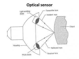 Proximity sensors | PDF