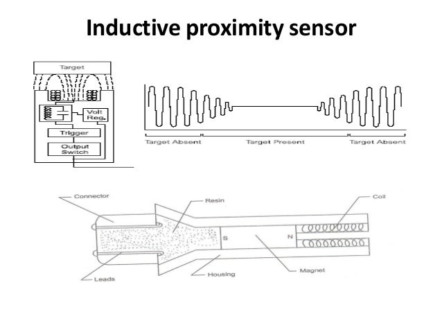 Image Result For Capacitive Sensor Schematic