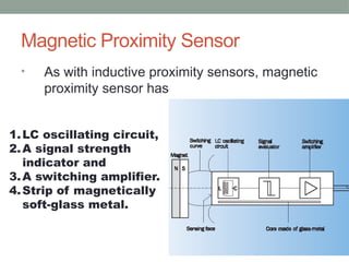 Magnetic Proximity Sensor
• As with inductive proximity sensors, magnetic
proximity sensor has
1.LC oscillating circuit,
2.A signal strength
indicator and
3.A switching amplifier.
4.Strip of magnetically
soft-glass metal.
 