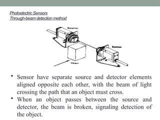 Photoelectric Sensors
Through-beam detection method
• Sensor have separate source and detector elements
aligned opposite each other, with the beam of light
crossing the path that an object must cross.
• When an object passes between the source and
detector, the beam is broken, signaling detection of
the object.
 