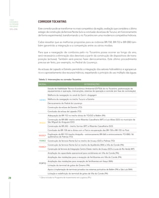 O QUE
ESPERAMOS
DO PRÓXIMO
PRESIDENTE
2015–2018
28
CORREDOR TOCANTINS
Estecorredorpodesetransformarnomaiscompetitivodaregião,avaliaçãoqueconsideraoúltimo
estágio de construção da ferrovia Norte-Sul e a conclusão da eclusa de Tucuruí, em funcionamento
de forma experimental, transformando o rio Tocantins em uma moderna e competitiva hidrovia.
Cabe ressaltar que as melhorias propostas para as rodovias BR-158, BR-153 e BR-080 tam-
bém garantirão a integração e a competição entre os vários modais.
Para que a navegação de comboios pelo rio Tocantins possa ocorrer ao longo do ano,
será necessária a eliminação dos desníveis a partir da construção de dispositivos de trans-
posição (eclusas). Também será preciso fazer derrocamentos. Este último procedimento
precisa ser feito, por exemplo, no Pedral do Lourenço.
As eclusas de Lajeado e Estreito permitirão a integração dos setores hidroelétrico e agropecuá-
rio e o aproveitamento dos recursos hídricos, respeitando o princípio do uso múltiplo das águas.
Tabela 3. Intervenções no corredor Tocantins
MODAL INTERVENÇÕES
HIDRO
Estudo de Viabilidade Técnico Econômico Ambiental (EVTEA) do rio Tocantins: padronização de
equipamentos e operação, intervenções, sistemas de operação e controle (em fase de contratação)
Melhoria da navegação no canal do Quiriri: dragagem
Melhoria da navegação no trecho Tucuruí a Estreito
Derrocamento do Pedral do Lourenço
Construção da eclusa de Estreito (TO)
Conclusão da eclusa de Lajeado (TO)
RODO
Adequação da BR-153 no trecho divisa do TO/GO a Belém (PA)
Construção da BR-080: trecho entre Ribeirão Cascalheira (MT) e Luiz Alves (GO) no município de
São Miguel do Araguaia (GO)
Construção da BR-242 – trecho Sorriso (MT) a Ribeirão Cascalheira (GO)
Conclusão da BR-158 até a divisa com o Pará e recuperação das BR-158 e BR-155 no Pará
RODO*
Duplicação da BR-153 (trecho Anápolis – entroncamento BR-060 e entroncamento TO-080): 56
quilômetros de Palmas (TO)
FERRO Construção da ferrovia Norte-Sul no trecho de Uruaçu (GO) a Palmas (TO)
FERRO*
Construção da ferrovia Norte-Sul no trecho de Açailândia (MA) a Vila do Conde (PA)
Construção da ferrovia de Integração Centro-Oeste: trecho de Uruaçu (GO) a Lucas do Rio Verde (MT)
PORTO
Ampliação da capacidade operacional para contêineres em Vila do Conde (PA)
Ampliação das instalações para a recepção de fertilizantes em Vila do Conde (PA)
Ampliação das instalações para recepção de fertilizantes em Itaqui (MA)
Licitação do terminal de grãos de Outeiro (PA)
Apoio à implantação de terminais privados nos sistemas portuários de Belém (PA) e São Luís (MA)
Licitação e redefinição do terminal de grãos de Vila do Conde (PA)
* Obra incluída no Programa de Investimento em Logística (PIL)
 