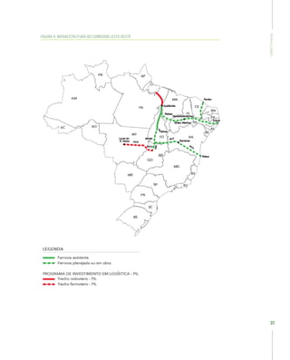 Competitividade
31
FIGURA 4. INFRAESTRUTURA DO CORREDOR LESTE-OESTE
 