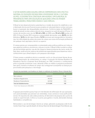 65
O SETOR AGROPECUÁRIO ASSUMIU AMPLOS COMPROMISSOS COM A POLÍTICA
NACIONAL DE EDUCAÇÃO VOLTADA PARA A DIVERSIDADE SOCIAL E CULTURAL
DO PAÍS. O GOVERNO DEVE CONSTRUIR UMA AGENDA E UM PLANO REAL DE
PROVIDÊNCIAS PARA UMA EDUCAÇÃO DE QUALIDADE CAPAZ DE ATENDER
TRABALHADORES, PRODUTORES RURAIS E SUAS FAMÍLIAS.
O Brasil só terá desenvolvimento sustentável se o modelo de ensino for redefinido e com
a destinação de recursos financeiros para projetos em educação básica na área rural, para
buscar a superação das desigualdades educacionais. Conforme dados da PNAD/2012, a
média de estudo na área urbana é de oito anos, enquanto na rural é de apenas 4,9 anos. O
número de escolas rurais caiu de 103 mil e 300, em 2003, para 70 mil e 800 escolas, em
2014. O Censo Escolar 2012 comprova a precariedade das escolas rurais: 88,5% não têm
biblioteca, 18,1% não têm água filtrada e 13,7% funcionam sem energia elétrica. Somado a
isso, há a dificuldade de acesso dos jovens do campo aos cursos de formação profissional
de qualquer nível, seja básico, técnico ou superior.
O campo precisa ser compreendido e contemplado pelas políticas públicas em todos os
seus aspectos: políticos, econômicos, culturais e sociais. O Brasil é líder mundial na utiliza-
ção de tecnologia agrícola, mas ela não chega às classes produtoras de menor renda. Ao
lado disso, existe enorme carência de profissionais especializados para disseminar todo o
conhecimento que o Brasil adquiriu com pesquisa e tecnologia.
O baixo acesso a assistência técnica e extensão rural é um dos principais fatores de pe-
quena disseminação de conhecimento no campo. A extinção da Empresa Brasileira de
Assistência Técnica e Extensão Rural (Embrater), em 1990, concentrou o conhecimento
entre os grandes produtores rurais, deixando órfãos os médios e pequenos produtores.
Sem apoio, homens e mulheres do campo não conseguiram acompanhar os avanços pro-
porcionados pela pesquisa e a tecnologia.
Situação das propriedades rurais brasileiras em relação ao recebimento de Assistência Técnica e Extensão Rural
Quantidade %
Não receberam 4.030.473 77,88
Receberam Regularmente 482.452 9,32
Receberam Ocasionalmente 662.564 12,8
Total de Estabelecimentos 5.175.489 100
Fonte: Censo Agropecuário 2006 (IBGE)
A agropecuária brasileira possui hoje um nível elevado de sofisticação de suas operações,
com particularidades que precisam ser entendidas, novas carreiras e novos perfis profis-
sionais. Os requisitos de cada cadeia produtiva, do laboratório de pesquisa até o ponto de
venda no supermercado, na feira ou no porto, para ganhar o mundo, demandam diversas
habilidades e competências.
Democratizar o uso da tecnologia e levá-la ao campo, aplicando as pesquisas onde há de-
manda. Esse é hoje o grande desafio do Serviço Nacional de Aprendizagem Rural (Senar), que
 