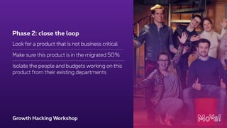 Growth Hacking Workshop
Look for a product that is not business critical
Make sure this product is in the migrated 50%
Isolate the people and budgets working on this
product from their existing departments
Phase 2: close the loop
 