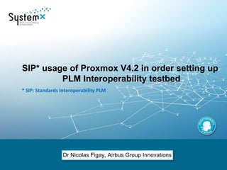 SIP* usage of Proxmox V4.2 in order setting up
PLM Interoperability testbed
* SIP: Standards Interoperability PLM
Dr Nicolas Figay, Airbus Group Innovations
 