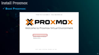 Accelerating Hyper-Converged Enterprise Virtualization using Proxmox ...