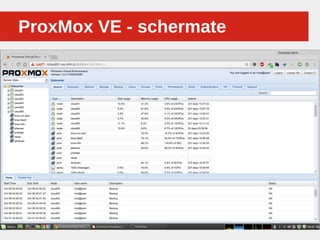 Perché sono cosi forti:ProxMox VE - schermateProxMox VE - schermate
 