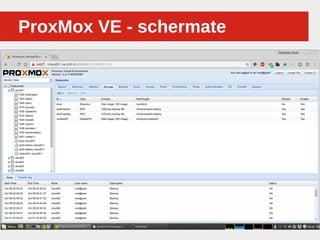 Perché sono cosi forti:ProxMox VE - schermateProxMox VE - schermate
 
