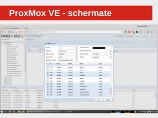 Perché sono cosi forti:ProxMox VE - schermateProxMox VE - schermate
 