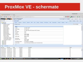 Perché sono cosi forti:ProxMox VE - schermateProxMox VE - schermate
 