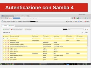 Perché sono cosi forti:Autenticazione con Samba 4Autenticazione con Samba 4
 