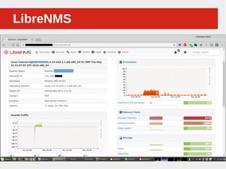 Perché sono cosi forti:LibreNMSLibreNMS
 