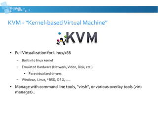 KVM - “Kernel-basedVirtual Machine”
● FullVirtualization for Linux/x86
– Built into linux kernel
– Emulated Hardware (Network,Video, Disk, etc.)
● Paravirtualized drivers
– Windows, Linux, *BSD, OS X, …..
● Manage with command line tools, “virsh”, or various overlay tools (virt-
manager)..
 