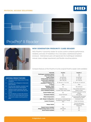PHYSICAL Access Solutions




  ProxPro® II Reader
                                                   New Generation Proximity Card Reader
                                                   HID’s ProxPro® II proximity reader for access control combines performance,
                                                   reliability, and ease of installation into a two-piece, weatherproof potted
                                                   enclosure. International users will appreciate the multilingual installation
                                                   manual, lower voltage requirement and flexible mounting options.




                                                   Compare features of the ProxPro II to the original ProxPro reader (still available):

                                                                                  FEATURE                ProxPro                       ProxPro II
                                                            Multilingual Installation Manual                No                            Yes
                                                                        Glass Mounting Kit                  Yes                           Yes
                                                                            Supply Voltage             12V and 24V                     5V and 12V
 ADDITIONAL PRODUCT FEATURES:
                                                                 Voltage Range (min/max)               10 / 28.5 VDC                   5 / 16 VDC
 ƒƒ   Two-piece reader design allows for easy                    Current Draw (Avg/Peak)               100 / 120 mA                   25 / 125 mA
      installation.
                                                                     Read Range at 12 VDC
                                                                                                  8" (20 cm) / 7" (17 cm)       9" (22 cm) / 8" (20 cm)
 ƒƒ   Available with a Wiegand or Clock-and-                     (Proxcard® II / ISOProx® II)
      Data interface.                                                              IP Rating               IP55                           IP55
 ƒƒ   Provides high reliability, consistent read                          European / Asian
                                                                                                            No                       Yes (Vertical)
      range and low power consumption.                                     Mounting Holes
 ƒƒ   Features include multicolor LED and                        Weatherproofing Method               Rubber O-ring             Fully potted electronics
      internal or host control of the LED and                    Cover Installation Method      4 screws, then snap in bezel         Snap-on cover
      beeper.                                                                                                                  Available (one-time tooling
                                                                      Custom Molded Logo                    No
                                                                                                                                         charge)
 ƒƒ   Mounts directly on metal with minimal
      impact on the read range performance.                            Termination Method            Screw Terminals                  Wire pigtail
                                                                                                                               No, but provides equivalent
 ƒƒ   Optional kit enables mounting behind                             Metal Compensation                 Jumper
                                                                                                                                 performance on metal
      glass.
                                                               LED / Beeper Configuration       DIP Switch or Command Card          Command Card
                                                                                                Socketed Processor, Change
                                                                        Custom Firmaware                                           Order from factory
                                                                                                           Part
                                                                                                                                  No, but electronics
                                                                             Tamper Switch                  Yes                  are potted to prevent
                                                                                                                                      tampering
                                                                 Keypad Version Available                   Yes                            No
                                                           Wiegand Pullup Select 5 or 12V               DIP Switch                         No
                                                                   Serial Version Available                 Yes                            No




                                                   hidglobal.com
 