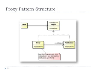 Proxy Pattern Structure




5
 