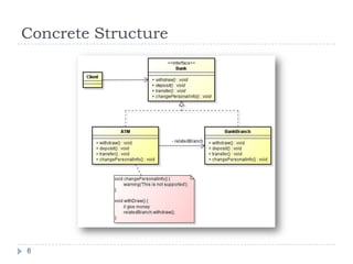 Concrete Structure




6
 