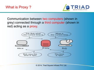 Proxy | PPT