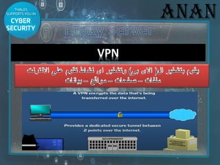 Proxy server | PDF