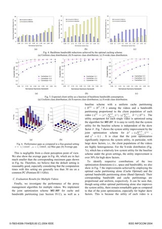 60                                                                                                                                                               60                                                                                                                                     60

                                                                                                                                                                                                                         C om pared to MaxLen                                                                                                                      Com pared to MaxLen
  Backbone Bandwidth Reduction (%)




                                                      Compared to MaxLen




                                                                                                                                                                  Backbone Bandwidth Reduction (%)




                                                                                                                                                                                                                                                                                                       Backbone Bandwidth Reduction (%)
                                     50                                                                                                                                                               50                                                                                                                                     50
                                                      Compared to MaxRate                                                                                                                                                C om pared to MaxRate                                                                                                                     Com pared to MaxR ate


                                     40                                                                                                                                                               40                                                                                                                                     40


                                     30                                                                                                                                                               30                                                                                                                                     30


                                     20                                                                                                                                                               20                                                                                                                                     20


                                     10                                                                                                                                                               10                                                                                                                                     10


                                     0                                                                                                                                                                  0                                                                                                                                           0
                                               0.05       0.1     0.15      0.2         0.25    0.3     0.35     0.4       0.45             0.5                                                                   0.05    0.1   0.15      0.2        0.25    0.3     0.35   0.4     0.45   0.5                                                             0.05     0.1    0.15    0.2     0.25   0.3     0.35      0.4    0.45    0.5
                                                                            Normalized Cache Size                                                                                                                                         Normalized Cache Size                                                                                                                    Normalized Cache Size


                                                                                            (a)                                                                                                                                                                    (b)                                                                                                                                        (c)
                                                                                                           Fig. 4. Backbone bandwidth reductions achieved by the optimal caching scheme.
                                                                                                      (a) Uniform class distribution; (b) S-narrow class distribution; (c) S-wide class distribution.
                                           1                                                                                                                                                                 1                                                                                                                                            1

                                      0.9                                                                                                                                                                   0.9                                                                                                                                          0.9

                                      0.8                                                                                                                                                                   0.8                                                                                                                                          0.8




                                                                                                                                                                                                                                                                                                                                      Expected Utility
                                                                                                                                                                               Expected Utility
                  Expected Utility




                                      0.7                                                                                                                                                                   0.7                                                                                                                                          0.7

                                      0.6                                                                                                                                                                   0.6                                                                                                                                          0.6

                                                                                                             CacheSize = 0.1                                                                                                                                         CacheSize = 0.1                                                                                                                           CacheSize = 0.1
                                      0.5                                                                                                                                                                   0.5                                                                                                                                          0.5
                                                                                                             CacheSize = 0.3                                                                                                                                         CacheSize = 0.3                                                                                                                           CacheSize = 0.3
                                      0.4                                                                    CacheSize = 0.5                                                                                0.4                                                      CacheSize = 0.5                                                                     0.4                                                   CacheSize = 0.5

                                      0.3                                                                                                                                                                   0.3                                                                                                                                          0.3
                                         0.05             0.1      0.15           0.2      0.25       0.3     0.35        0.4             0.45         0.5                                                     0.05       0.1    0.15          0.2    0.25     0.3       0.35     0.4   0.45     0.5                                                        0.05     0.1    0.15     0.2     0.25       0.3    0.35       0.4     0.45   0.5

                                                                   Normalized Backbone Bandwidth                                                                                                                                Normalized Backbone Bandwidth                                                                                                               Normalized Backbone Bandwidth


                                                                                               (a)                                                                                                                                                                 (b)                                                                                                                                           (c)
                                                                                                            Fig. 5. Expected client utility as a function of backbone bandwidth consumption.
                                                                                                      (a) Uniform class distribution; (b) S-narrow class distribution; (c) S-wide class distribution.

                                                                                                                                                                                                                                                                   baseline scheme with a uniform cache partitioning
                                      0.02
                                                                                                                                          0.02                                                                                                                     ( H (k ) = H T / N ) among the videos and a bandwidth
                                      0.016
                                                                                                                                          0.016                                                                                                                    partitioning proportional to the client population of each
                                                                                                                                                                                                                                                                   video ( η(k ) = (λ(k ) / ∑N λ( j ) ) ⋅ (ηT ∑ N B (i) )/ B(k ) ). The
                                                                                                                                                                                                                                                                                                                     ˆ     ˆ
                                                                                                                            Average Gap
            Max Gap




                                      0.012
                                                                                                                                          0.012
                                                                                                                                                                                                                                                                                             j =1               j =1
                                      0.008                                                                                               0.008                                                                                                                    utility assignment for each single video is optimized using
                                          0.004                                                                                            0.004                                                                                                                   the algorithm for MU-SV. It is easy to verify that the system
                                               0                                                             1/100
                                                                                                                   1/50
                                                                                                                                                  0                                                                                         1/100
                                                                                                                                                                                                                                        1/200
                                                                                                                                                                                                                                                  1/50
                                                                                                                                                                                                                                                                   utility for the baseline scheme is independent of the skew
                                                   1/50                                                  1/200                                        1/50

                                               Ban
                                                          1/100
                                                                  1/200
                                                                                                1/800
                                                                                                     1/400
                                                                                                          eG
                                                                                                             ra
                                                                                                                in
                                                                                                                                                      Ban
                                                                                                                                                          dw
                                                                                                                                                             1/100

                                                                                                                                                               idth
                                                                                                                                                                                1/200
                                                                                                                                                                                                            1/400
                                                                                                                                                                                                                                    1/400
                                                                                                                                                                                                                                1/800     eG
                                                                                                                                                                                                                                            ra
                                                                                                                                                                                                                                               in
                                                                                                                                                                                                                                                                   factor θ . Fig. 7 shows the system utility improvement by the
                                                  d   wid th              1/400
                                                                                                        ch                                                                                                                                ch
                                                                                                                                                                                                                                                                   joint optimization scheme for H T = 0.2∑ N V (k ) ,
                                                                                                                                                                    G
                                                                G ra
                                                                    in
                                                                                   1/800
                                                                                                      Ca
                                                                                                                                                                                                     rain           1/800
                                                                                                                                                                                                                                     Ca                                                                                            ˆ
                                                                                                                                                                                                                                                                                                                            k =1
                                                                                                                                                                                                                                                                           T
                                                                                                                                                                                                                                                                   and η = 0.1      . It is clear that the joint optimization
                                                                              (a)                                                                                                         (b)                                                                      significantly improves the system utility, in particular, with
                                       Fig. 6. Performance gaps as compared to a fine-grained setting                                                                                                                                                              large skew factors, i.e., the client populations of the videos
                                                    ˆ             ˆ
                                     v = 1 / 1000V , w = 1/1000B . (a) Max gap; (b) Average gap.                                                                                                                                                                   are highly heterogeneous. For the S-wide distribution (Fig.
                                                                                                                                                                                                                                                                   7c), which has a relatively low system utility for the baseline
    This is negligible from a client perception point of view.                                                                                                                                                                                                     scheme under the given settings, the utility improvement is
  We also show the average gaps in Fig. 6b, which are in fact                                                                                                                                                                                                      over 30% for high skew factors.
  much smaller than the corresponding maximum gaps shown
                                                                                                                                                                                                                                                                     To identify respective contributions of the two
  in Fig. 6a. Therefore, we believe that the default setting is
                                                                                                                                                                                                                                                                   optimization dimensions (i.e., space and bandwidth), we also
  reasonably good, especially considering that the computation
                                                                                                                                                                                                                                                                   show in Fig. 7 the improvements achieved by employing the
  times with this setting are generally less than 30 ms on a
                                                                                                                                                                                                                                                                   optimal cache partitioning alone (Cache Optimal) and the
  common PC (Pentium III 1 GHz).
                                                                                                                                                                                                                                                                   optimal bandwidth partitioning alone (Band Optimal). Their
          C. Evaluation Results for Multiple Videos                                                                                                                                                                                                                corresponding bandwidth and cache partitionings are
                                                                                                                                                                                                                                                                   proportional and uniform, respectively. It can be seen that,
    Finally, we investigate the performance of the proxy                                                                                                                                                                                                           though using either optimal partitioning alone also improves
  management algorithm for multiple videos. We implement                                                                                                                                                                                                           the system utility, there remain remarkable gaps as compared
  the joint optimization scheme MU-MV for cache and                                                                                                                                                                                                                to that of the joint optimization, especially for higher skew
  bandwidth partitioning (see Section IV.C), as well as a                                                                                                                                                                                                          factors. This is because the utility of each video is a




0-7803-8356-7/04/$20.00 (C) 2004 IEEE                                                                                                                                                                                                                                                                                                                                                             IEEE INFOCOM 2004
 