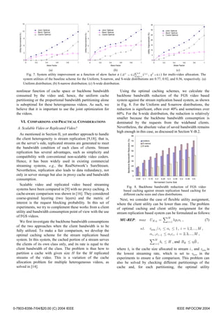 15                                                                            5                                                                                                                                  35


                                              Joint Optimal                                                                Joint Optimal                                                                                                        30
                               12                                                                            4                                                                                                                                                        Joint Optimal
                                              Band Optimal                                                                 Band Optimal
   Utility Improvement (%) x




                                                                                 Utility Improvement (%) x




                                                                                                                                                                                                                    Utility Improvement (%) x
                                                                                                                                                                                                                                                                      Band Optimal
                                              Cache Optimal                                                                Cache Optimal                                                                                                        25                    Cache Optimal
                               9                                                                             3
                                                                                                                                                                                                                                                20


                               6                                                                             2                                                                                                                                  15

                                                                                                                                                                                                                                                10
                               3                                                                             1
                                                                                                                                                                                                                                                5

                               0                                                                             0                                                                                                                                  0
                                    0   0.2          0.4         0.6   0.8   1                                   0   0.2          0.4         0.6                                        0.8              1                                          0          0.2          0.4               0.6          0.8   1
                                                      Skew Factor                                                                  Skew Factor                                                                                                                                Skew Factor

                                                           (a)                                                                          (b)                                                                                                                                        (c)
                                 Fig. 7. System utility improvement as a function of skew factor θ ( H T = 0.2∑ N V (k ) , η T = 0.1 ) for multi-video allocation. The
                                                                                                                        ˆ
                                                                                                                   k =1
                               system utilities of the baseline scheme for the Uniform, S-narrow, and S-wide distributions are 0.77, 0.92, and 0.56, respectively. (a)
                               Uniform distribution; (b) S-narrow distribution; (c) S-wide distribution.

  nonlinear function of cache space or backbone bandwidth                                                                                    Using the optimal caching schemes, we calculate the
  consumed by the video and, hence, the uniform cache                                                                                      backbone bandwidth reduction of the FGS video based
  partitioning or the proportional bandwidth partitioning alone                                                                            system against the stream replication based system, as shown
  is suboptimal for these heterogeneous videos. As such, we                                                                                in Fig. 8. For the Uniform and S-narrow distributions, the
  believe that it is important to use the joint optimization for                                                                           reduction is significant, often over 40% and sometimes over
  the videos.                                                                                                                              60%. For the S-wide distribution, the reduction is relatively
                                                                                                                                           smaller because the backbone bandwidth consumption is
                     VI. COMPARISONS AND PRACTICAL CONSIDERATIONS                                                                          dominated by the requests from the wideband clients.
  A. Scalable Video or Replicated Video?                                                                                                   Nevertheless, the absolute value of saved bandwidth remains
                                                                                                                                           high enough in this case, as discussed in Section V-B.2.
     As mentioned in Section II, yet another approach to handle                                                                                                                           80
  the client heterogeneity is stream replication [9,18]; that is,
                                                                                                                                                      Backbone Bandwidth Reduction (%)




                                                                                                                                                                                          70                  Uniform
  on the server’s side, replicated streams are generated to meet                                                                                                                                              S-narrow
                                                                                                                                                                                          60                  S-wide
  the bandwidth condition of each class of clients. Stream
                                                                                                                                                                                          50
  replication has several advantages, such as simplicity and
  compatibility with conventional non-scalable video coders.                                                                                                                              40

  Hence, it has been widely used in existing commercial                                                                                                                                   30

  streaming systems, e.g., the RealNetwork’s SureStream.                                                                                                                                  20

  Nevertheless, replication also leads to data redundancy, not                                                                                                                            10

  only in server storage but also in proxy cache and bandwidth                                                                                                                                 0
  consumption.                                                                                                                                                                                     0.05       0.1               0.15                     0.2   0.25    0.3    0.35       0.4         0.45   0.5
                                                                                                                                                                                                                                                     Normalized Cache Size
     Scalable video and replicated video based streaming
                                                                                                                                                       Fig. 8. Backbone bandwidth reduction of FGS video
  systems have been compared in [9] with no proxy caching. A                                                                                        based caching against stream replication based caching for
  cache-aware comparison was shown in [16]. They considered                                                                                         different cache sizes and class distributions.
  coarse-grained layering (two layers) and the metric of                                                                                      Next, we consider the case of flexible utility assignment,
  interest is the request blocking probability. In this set of                                                                             where the client utility can be lower than one. The problem
  experiments, we try to complement these works from a client                                                                              of optimal caching and client utility assignment for the
  utility and bandwidth consumption point of view with the use                                                                             stream replication based system can be formulated as follows:
  of FGS videos.                                                                                                                                                                                                                                                        M
     We first investigate the backbone bandwidth consumptions                                                                                 MU-REP: max                                                                               U H ,η =                ∑ i =1 λpi αi ,                                       (7)
  of the two approaches when the client bandwidth is to be
                                                                                                                                                                                                      s.t.                               rmin / ci ≤ αi ≤ 1 , i = 1, 2,..., M ,
  fully utilized. To make a fair comparison, we develop the
  optimal caching scheme for the stream replication based                                                                                                                                                                                αi −1ci −1 ≤ αici , i = 2, 3,..., M ,
  system. In this system, the cached portion of a stream serves                                                                                                                                                                                          M
  the clients of its own class only, and its rate is equal to the                                                                                                                                                                           ∑ i =1 hi                            ˆ
                                                                                                                                                                                                                                                                 ≤ H , and BH ≤ ηB ,
  client bandwidth of the class. The problem is thus how to                                                                                where hi is the cache size allocated to stream i , and rmin is
  partition a cache with given size H for the M replicated                                                                                 the lowest streaming rate, which is set to rbase in the
  streams of the video. This is a variation of the cache                                                                                   experiments to ensure a fair comparison. This problem can
  allocation problem for multiple heterogeneous videos, as                                                                                 also be solved by checking different partitionings of the
  solved in [14].                                                                                                                          cache and, for each partitioning, the optimal utility




0-7803-8356-7/04/$20.00 (C) 2004 IEEE                                                                                                                                                                                                                                              IEEE INFOCOM 2004
 