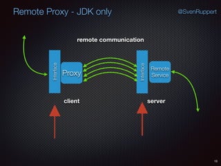 Remote Proxy - JDK only
15
@SvenRuppert
Proxy
Remote
Service
Interface
Interface
remote communication
client server
 
